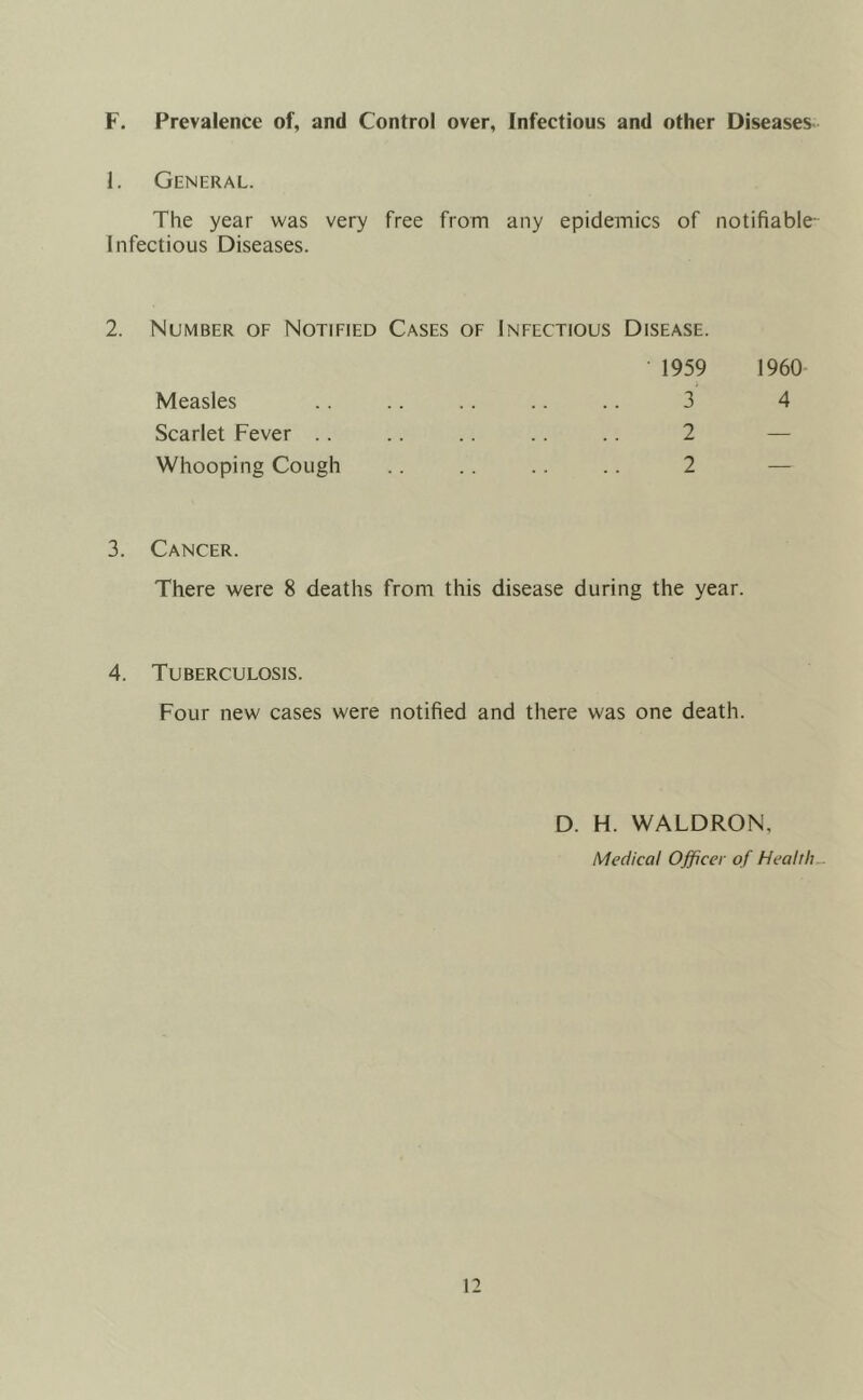F. Prevalence of, and Control over, Infectious and other Diseases 1. General. The year was very free from any epidemics of notifiable- infectious Diseases. 2. Number of Notified Cases of Infectious Disease. 1959 Measles .. .. .. .. .. 3 Scarlet Fever .. .. .. .. .. 2 Whooping Cough .. .. .. .. 2 I960 4 3. Cancer. There were 8 deaths from this disease during the year. 4. Tuberculosis. Four new cases were notified and there was one death. D. H. WALDRON, Medical Officer of Health