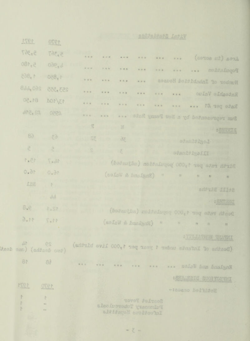 • • 40 (i.3*IOS llJt) aonji • • ♦ • # • * • « • • • % • • * • • • * • « » • « * » • « • » « • * • • « • • voll ■^cf &r»cf'nde a^jsLxtxaoJ Dcfjjni^x'joIXI (i'->^cs!tL,') nci^.r..L/.:io^ iXlOt ^ 7 OWj I nolJr.Xx/rp^ edat;oH X^oict-tcfi'-rlnl “lo lodca/H oi/XsV oXdiiaJ-zjH ra ^aq siail rji/8 ;3KTHra 'ioq acf/n rid-T:!/! » »i II sdd-iia XXidfi ■ -aHTASG y jq Md’irr d&n-^Q  ri II (axld-ixcT f>vxl 000* r rt^q 'iB'iv t 'xsbcaj sdai^X lo add.ciaa] v^tte a8r*e oap*4i oe8*r 84A,oa^ oe,^a &or\^r 4^c^ sa 0?^3 8c^ e .1 r.e^ X.4^ O.ar Ilil ^ 44 8.P 1 .sr S.rr v.^^ 4^ d/isX 3itc) (crfdijal) ovYd) 8^ 8f '•-lit ^ r I- ^ (aaXr.V 5?>  (Jiod'f,tvj) itoidxiXi^' {«oIi;V7 J5Mii:;X2ja:i) '» Tcovo^ doX'Tfjoa e tao.a'yrojLr/r \:'X8noriXu'i aXd'lJ'flqeH ei/ordoolnl •.« eoXr vV JbnjR fixusX^na • 8UQITGc7^:'I *-:cje.30 ijei'i.tdoll