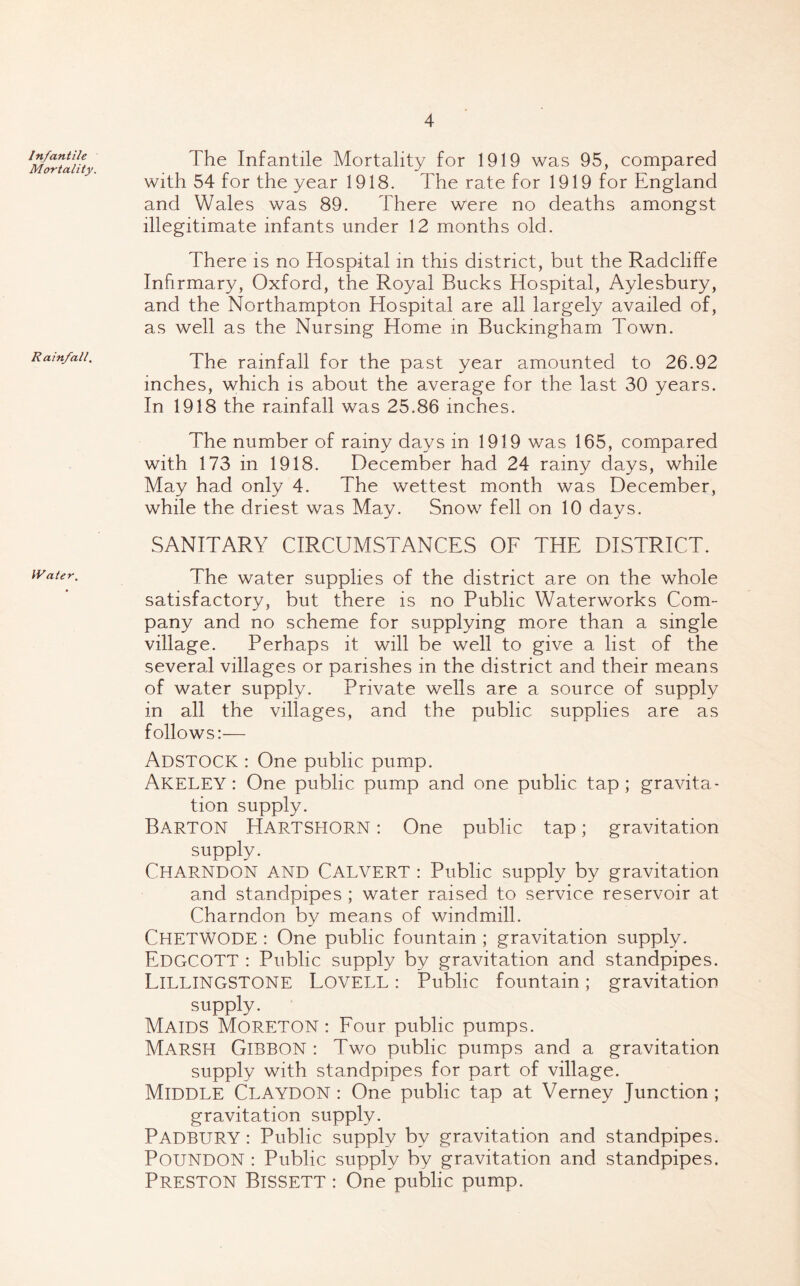 Infantile Mortality. Rainfall. IV ate r. The Infantile Mortality for 1919 was 95, compared with 54 for the year 1918. The rate for 1919 for England and Wales was 89. There were no deaths amongst illegitimate infants under 12 months old. There is no Hospital in this district, but the Radcliffe Infirmary, Oxford, the Royal Rucks Hospital, Aylesbury, and the Northampton Hospital are all largely availed of, as well as the Nursing Home in Buckingham Town. The rainfall for the past year amounted to 26.92 inches, which is about the average for the last 30 years. In 1918 the rainfall was 25.86 inches. The number of rainy days in 1919 was 165, compared with 173 in 1918. December had 24 rainy days, while May had only 4. The wettest month was December, while the driest was May. Snow fell on 10 days. SANITARY CIRCUMSTANCES OF THE DISTRICT. The water supplies of the district are on the whole satisfactory, but there is no Public Waterworks Com- pany and no scheme for supplying more than a single village. Perhaps it will be well to give a list of the several villages or parishes in the district and their means of water supply. Private wells are a source of supply in all the villages, and the public supplies are as follows:— AdSTOCK : One public pump. AKELEY : One public pump and one public tap; gravita- tion supply. Barton Hartshorn : One public tap; gravitation supply. C.HARNDON AND CALVERT : Public supply by gravitation and standpipes ; water raised to service reservoir at Charndon by means of windmill. CHETWODE : One public fountain ; gravitation supply. EDGCOTT : Public supply by gravitation and standpipes. LlLLINGSTONE LOVELL: Public fountain; gravitation supply. Maids Moreton : Four public pumps. MARSH Gibbon : Two public pumps and a gravitation supply with standpipes for part of village. MIDDLE Claydon : One public tap at Verney Junction ; gravitation supply. PADBURY : Public supply by gravitation and standpipes. POUNDON : Public supply by gravitation and standpipes, Preston Bissett : One'public pump.