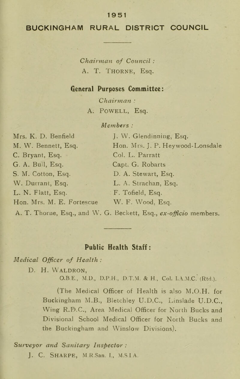 1951 BUCKINGHAM RURAL DISTRICT COUNCIL Chairman of Council : A. T. Thorne, Esq. General Purposes Committee: Chairman : A. Powell, Esq. Members : J. W. Glendinning, Esq. Hon. Mrs. J. P. Hey wood-Lonsdale Col. L. Parratt Capt. G. Robarts D. A. Stewart, Esq. L. A. Strachan, Esq. F. Tofield, Esq. Mrs. K. D. Benfield M. W. Bennett, Esq. C. Bryant, Esq. G. A. Bull, Esq. S. M. Cotton, Esq. W. Durrant, Esq. L. N. Flatt, Esq. Hon. Mrs. M. E. Fortescue W. F. Wood, Esq. A. T. Thorne, Esq., and W. G. Beckett, Esq., ex-officio members. Public Health Staff: Medical Officer of Health : D. H. Waldron, O.B E., M.D., D.P.H., D.T.M. & H., Col. I.A.M.C.' (Rtd.). (The Medical Officer of Health is also M.O.H. for Buckingham M.B., Bletchley U.D.C., Lmslade U.D.C., Wing R.D.C., Area Medical Officer for North Bucks and Divisional School Medical Officer for North Bucks and the Buckingham and Winslow Divisions). Surveyor and Sanitary Inspector : J. C. Sharpe, M R.San. I., m.S.IA.