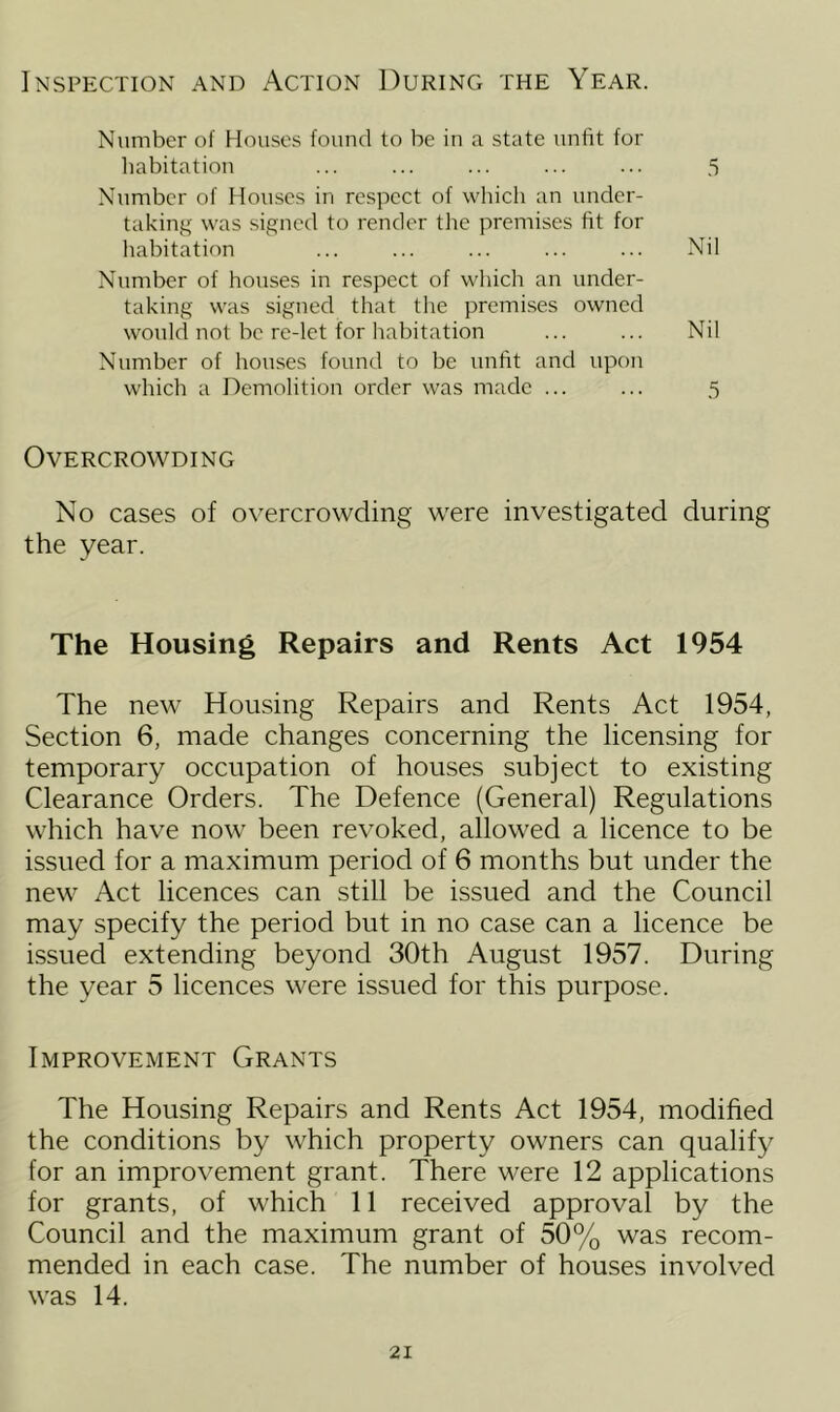 Inspection and Action During the Year. Number of Houses found to be in a state unfit for habitation ... ... ... ... ... 5 Number of Houses in respect of which an under- taking was signed to render the premises fit for habitation ... ... ... ... ... Nil Number of houses in respect of which an under- taking was signed that the premises owned would not be re-let for habitation ... ... Nil Number of houses found to be unfit and upon which a Demolition order was made ... ... 5 Overcrowding No cases of overcrowding were investigated during the year. The Housing Repairs and Rents Act 1954 The new Housing Repairs and Rents Act 1954, Section 6, made changes concerning the licensing for temporary occupation of houses subject to existing Clearance Orders. The Defence (General) Regulations which have now been revoked, allowed a licence to be issued for a maximum period of 6 months but under the new Act licences can still be issued and the Council may specify the period but in no case can a licence be issued extending beyond 30th August 1957. During the year 5 licences were issued for this purpose. Improvement Grants The Housing Repairs and Rents Act 1954, modified the conditions by which property owners can qualify for an improvement grant. There were 12 applications for grants, of which 11 received approval by the Council and the maximum grant of 50% was recom- mended in each case. The number of houses involved was 14.