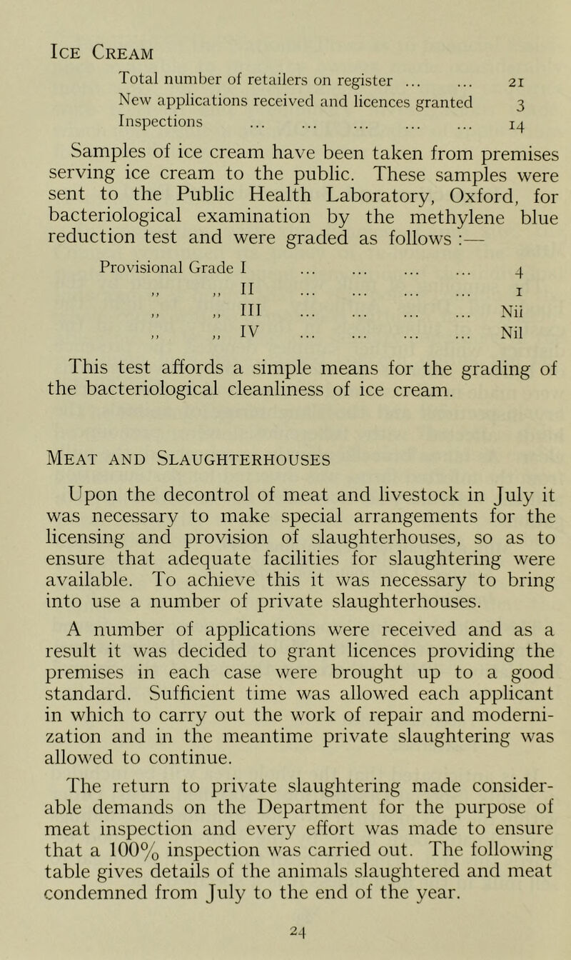 Ice Cream Total number of retailers on register ... ... 21 New applications received and licences granted 3 Inspections ... ... ... ... ... 14. Samples of ice cream have been taken from premises serving ice cream to the public. These samples were sent to the Public Health Laboratory, Oxford, for bacteriological examination by the methylene blue reduction test and were graded as follows :— Provisional Grade I ... ... ... ... 4 ,, ,, II ... ... ... ... 1 „ „ HI Nii „ „ IV Nil This test affords a simple means for the grading of the bacteriological cleanliness of ice cream. Meat and Slaughterhouses Upon the decontrol of meat and livestock in July it was necessary to make special arrangements for the licensing and provision of slaughterhouses, so as to ensure that adequate facilities for slaughtering were available. To achieve this it was necessary to bring into use a number of private slaughterhouses. A number of applications were received and as a result it was decided to grant licences providing the premises in each case were brought up to a good standard. Sufficient time was allowed each applicant in which to carry out the work of repair and moderni- zation and in the meantime private slaughtering was allowed to continue. The return to private slaughtering made consider- able demands on the Department for the purpose of meat inspection and every effort was made to ensure that a 100% inspection was carried out. The following- table gives details of the animals slaughtered and meat condemned from July to the end of the year.