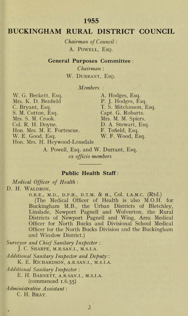 1955 BUCKINGHAM RURAL DISTRICT COUNCIL Chairman of Council: A. Powell, Esq. General Purposes Committee : Chairman : W. Durrant, Esq. Members : W. G. Beckett, Esq. Mrs. K. D. Benfield C. Bryant, Esq. S. M. Cotton, Esq. Mrs. S. M. Crook. Col. R. H. Doyne. Hon. Mrs. M. E. Fortescue. W. E. Good, Esq. Hon. Mrs. H. Heywood-Lonsdale A. Hodges, Esq. P. J. Hodges, Esq. T. S. Mitcliinson, Esq. Capt. G. Robarts. Mrs. M. M. Spiers. D. A. Stewart, Esq. F. Tofield, Esq. W. F. Wood, Esq. A. Powell, Esq. and W. Durrant, Esq. ex officio members Public Health Staff : Medical Officer of Health : D. H. Waldron, O.B.E., M.D., D.P.H., D.T.M. & H., Col. I.A.M.C. (Rtd.) (The Medical Officer of Health is also M.O.H. for Buckingham M.B., the Urban Districts of Bletchley, Linslade, Newport Pagnell and Wolverton, the Rural Districts of Newport Pagnell and Wing, Area Medical Officer for North Bucks and Divisional School Medical Officer for the North Bucks Division and the Buckingham and Winslow District.) Surveyor and Chief Sanitary Inspector : J. C. Sharpe, m.r.san.i., m.s.i.a. Additional Sanitary Inspector and Deputy : K. E. Richardson, a.r.san.i., m.s.i.a. Additional Sanitary Inspector : E. H. Barnett, a.r.san.i., m.s.i.a. (commenced 1.6.55) Administrative Assistant : C. H. Bray.