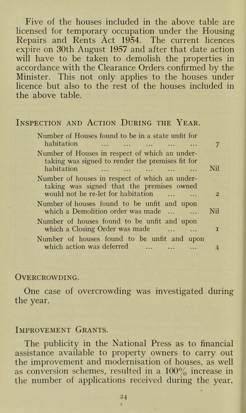 Five of the houses included in the above table are licensed for temporary occupation under the Housing Repairs and Rents Act 1954. The current licences expire on 30th August 1957 and after that date action will have to be taken to demolish the properties in accordance with the Clearance Orders confirmed by the Minister. This not only applies to the houses under licence but also to the rest of the houses included in the above table. Inspection and Action During the Year. Number of Houses found to be in a state unfit for habitation ... ... ... ... ... 7 Number of Houses in respect of which an under- taking was signed to render the premises fit for habitation ... ... ... ... ... Nil Number of houses in respect of which an under- taking was signed that the premises owned would not be re-let for habitation ... ... 2 Number of houses found to be unfit and upon which a Demolition order was made ... ... Nil Number of houses found to be unfit and upon which a Closing Order was made ... ... 1 Number of houses found to be unfit and upon which action was deferred ... ... ... 4 Overcrowding. One case of overcrowding was investigated during the year. Improvement Grants. The publicity in the National Press as to financial assistance available to property owners to carry out the improvement and modernisation of houses, as well as conversion schemes, resulted in a 100% increase in the number of applications received during the year.