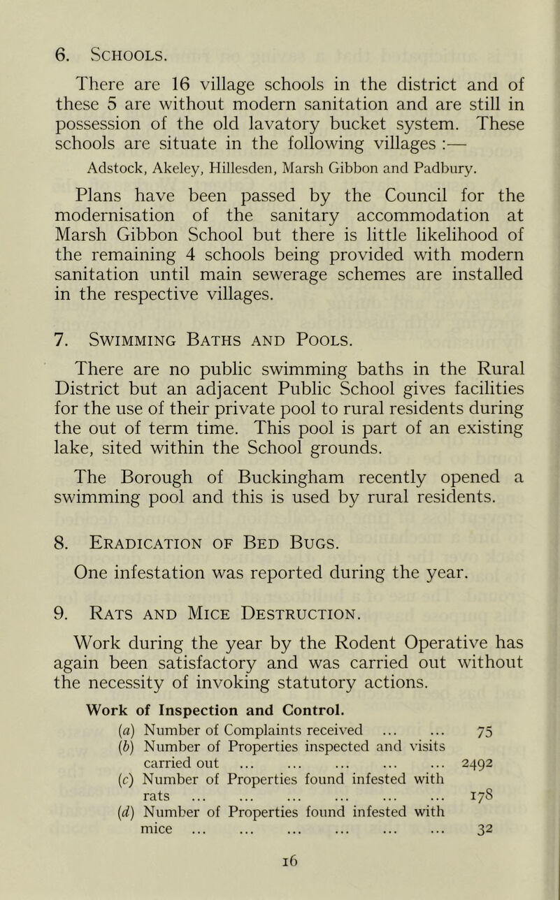 There are 16 village schools in the district and of these 5 are without modern sanitation and are still in possession of the old lavatory bucket system. These schools are situate in the following villages :— Adstock, Akeley, Hillesden, Marsh Gibbon and Padbiiry. Plans have been passed by the Council for the modernisation of the sanitary accommodation at Marsh Gibbon School but there is little likelihood of the remaining 4 schools being provided with modern sanitation until main sewerage schemes are installed in the respective villages. 7. Swimming Baths and Pools. There are no public swimming baths in the Rural District but an adjacent Public School gives facilities for the use of their private pool to rural residents during the out of term time. This pool is part of an existing lake, sited within the School grounds. The Borough of Buckingham recently opened a swimming pool and this is used by rural residents. 8. Eradication of Bed Bugs. One infestation was reported during the year. 9. Rats and Mice Destruction. Work during the year by the Rodent Operative has again been satisfactory and was carried out without the necessity of invoking statutory actions. Work of Inspection and Control. (a) Number of Complaints received ... ... 75 (b) Number of Properties inspected and visits carried out ... ... ... ... ... 2492 (c) Number of Properties found infested with rats ... ... ... ... ... ... 178 (d) Number of Properties found infested with mice 32