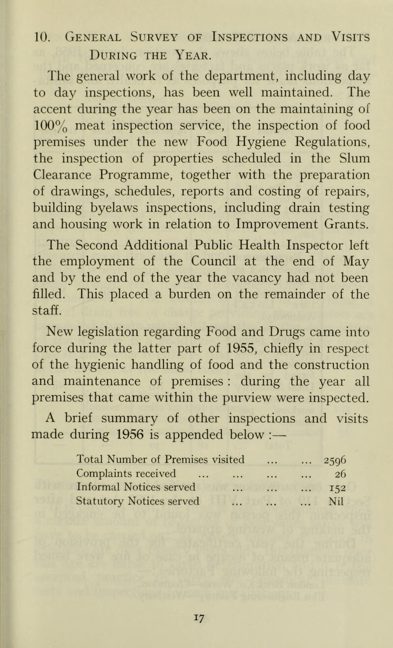 10. General Survey of Inspections and Visits During the Year. The general work of the department, including day to day inspections, has been well maintained. The accent during the year has been on the maintaining of 100% meat inspection service, the inspection of food premises under the new Food Hygiene Regulations, the inspection of properties scheduled in the Slum Clearance Programme, together with the preparation of drawings, schedules, reports and costing of repairs, building byelaws inspections, including drain testing and housing work in relation to Improvement Grants. The Second Additional Public Health Inspector left the employment of the Council at the end of May and by the end of the year the vacancy had not been filled. This placed a burden on the remainder of the staff. New legislation regarding Food and Drugs came into force during the latter part of 1955, chiefly in respect of the hygienic handling of food and the construction and maintenance of premises : during the year all premises that came within the purview were inspected. A brief summary of other inspections and visits made during 1956 is appended below :— Total Number of Premises visited ... 2596 Complaints received 26 Informal Notices served ... 152 Statutory Notices served ... Nil