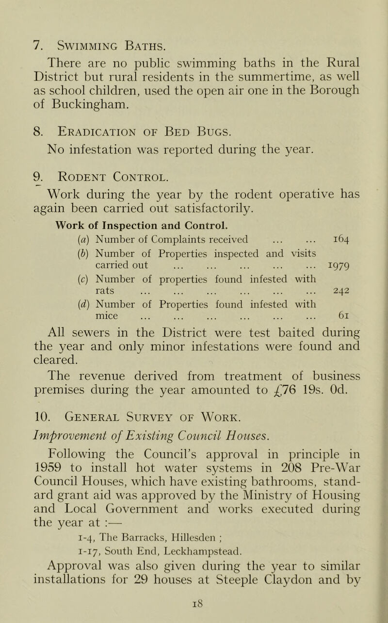 7. Swimming Baths. There are no public swimming baths in the Rural District but rural residents in the summertime, as well as school children, used the open air one in the Borough of Buckingham. 8. Eradication of Bed Bugs. No infestation was reported during the year. 9. Rodent Control. Work during the year by the rodent operative has again been carried out satisfactorily. Work of Inspection and Control. (a) Number of Complaints received ... ... 164 (b) Number of Properties inspected and visits carried out ... ... ... ... ... 1979 (c) Number of properties found infested with rats ... ... ... ... ... ... 242 (d) Number of Properties found infested with mice ... ... ... ... ... ... 61 All sewers in the District were test baited during the year and only minor infestations were found and cleared. The revenue derived from treatment of business premises during the year amounted to £76 19s. Od. 10. General Survey of Work. Improvement of Existing Council Houses. Following the Council’s approval in principle in 1959 to install hot water systems in 208 Pre-War Council Houses, which have existing bathrooms, stand- ard grant aid was approved by the Ministry of Housing and Local Government and works executed during the year at :— 1-4, The Barracks, Hillesdeii ; 1-17, South End, Leckhampstead. Approval was also given during the year to similar installations for 29 houses at Steeple Claydon and by