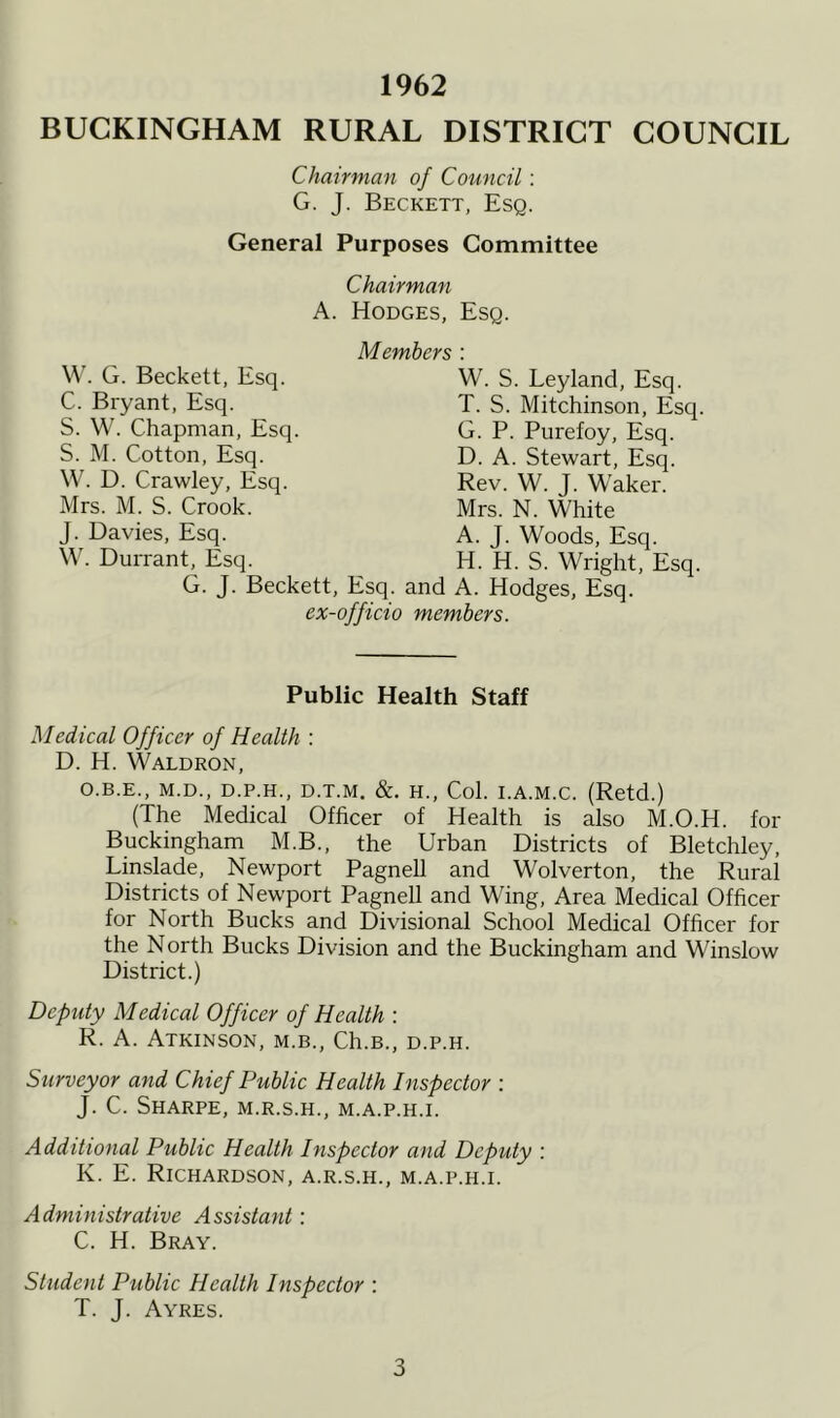 1962 BUCKINGHAM RURAL DISTRICT COUNCIL Chairman of Council: G. J. Beckett, Esq. General Purposes Committee Chairman A. Hodges, Esq. W. G. Beckett, Esq. C. Bryant, Esq. S. W. Chapman, Esq. S. M. Cotton, Esq. W. D. Crawley, Esq. Mrs. M. S. Crook. J. Davies, Esq. W. Durrant, Esq. Members W. S. Leyland, Esq. T. S. Mitchinson, Esq. G. P. Purefoy, Esq. D. A. Stewart, Esq. Rev. W. J. Waker. Mrs. N. White A. J. Woods, Esq. H. H. S. Wright, Esq. G. J. Beckett, Esq. and A. Hodges, Esq ex-officio members. Public Health Staff Medical Officer of Health : D. H. Waldron, O.B.E., M.D., D.P.H., D.T.M. &. H., Col. I.A.M.C. (Retd.) (The Medical Officer of Health is also M.O.H. for Buckingham M.B., the Urban Districts of Bletchley, Linslade, Newport PagneU and Wolverton, the Rural Districts of Newport PagneU and Wing, Area Medical Officer for North Bucks and Divisional School Medical Officer for the North Bucks Division and the Buckingham and Winslow District.) Deputy Medical Officer of Health : R. A. Atkinson, m.b., Ch.B., d.p.h. Surveyor and Chief Public Health Inspector : J. C. Sharpe, m.r.s.h., m.a.p.h.i. Additional Public Health Inspector and Deputy : K. E. Richardson, a.r.s.h., m.a.p.h.i. Administrative Assistant: C. H. Bray. Student Public Health Inspector : T. J. Ayres.