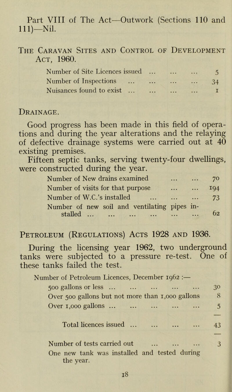 Part VIII of The Act—Outwork (Sections 110 and 111)—Nil. The Caravan Sites and Control of Development Act, 1960. Number of Site Licences issued ... ... ... 5 Number of Inspections ... ... ... ... 34 Nuisances found to exist ... ... ... ... i Drainage. Good progress has been made in this field of opera- tions and during the year alterations and the relaying of defective drainage systems were carried out at 40 existing premises. Fifteen septic tanks, serving twenty-four dwellings, were constructed during the year. Number of New drains examined 70 Number of visits for that purpose ... ... 194 Number of W.C.’s installed ... ... ... 73 Number of new soil and ventilating pipes in- stalled ... ... ... ... ... ... 62 Petroleum (Regulations) Acts 1928 and 1936. During the licensing year 1962, two underground tanks were subjected to a pressure re-test. One of these tanks failed the test. Number of Petroleum Licences, December 1962 :— 500 gallons or less ... ... ... ... ... 3^ Over 500 gallons but not more than 1,000 gallons 8 Over 1,000 gallons 5 Total licences issued ... ... ... ... 43 Number of tests carried out ... ... ... 3 One new tank was installed and tested during the year.