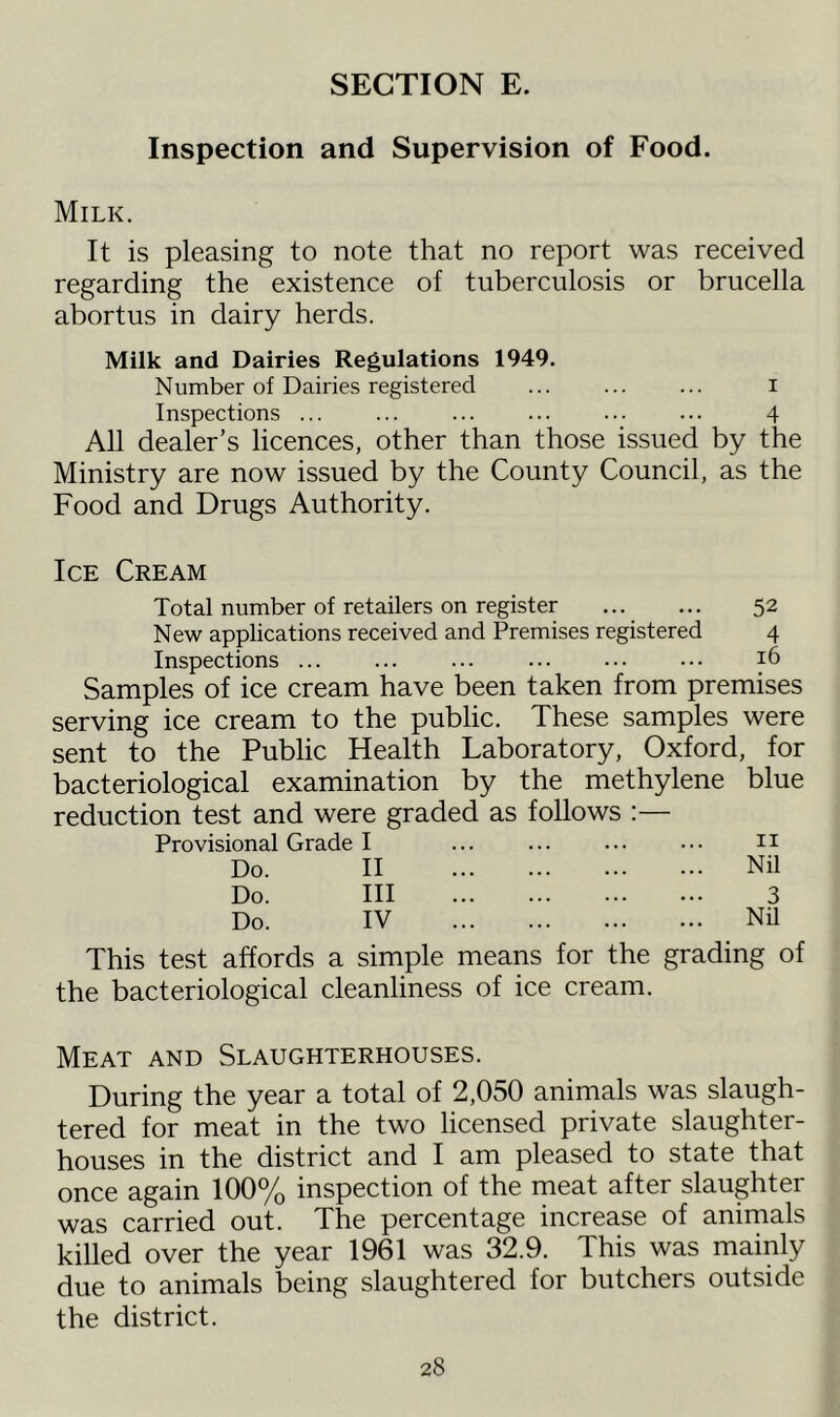 Inspection and Supervision of Food. Milk. It is pleasing to note that no report was received regarding the existence of tuberculosis or brucella abortus in dairy herds. Milk and Dairies Regulations 1949. Number of Dairies registered ... ... ... i Inspections ... ... ... ... ... ... 4 All dealer’s licences, other than those issued by the Ministry are now issued by the County Council, as the Food and Drugs Authority. Ice Cream Total number of retailers on register 52 New applications received and Premises registered 4 Inspections ... ... ... ... ... ... 16 Samples of ice cream have been taken from premises serving ice cream to the public. These samples were sent to the Public Health Laboratory, Oxford, for bacteriological examination by the methylene blue reduction test and were graded as follows :— Provisional Grade I 11 Do. II Nil Do. Ill 3 Do. IV Nil This test affords a simple means for the grading of the bacteriological cleanliness of ice cream. Meat and Slaughterhouses. During the year a total of 2,050 animals was slaugh- tered for meat in the two licensed private slaughter- houses in the district and I am pleased to state that once again 100% inspection of the meat after slaughter was carried out. The percentage increase of animals killed over the year 1961 was 32.9. This was mainly due to animals being slaughtered for butchers outside the district.