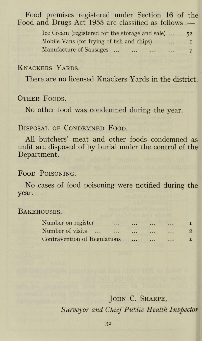 Food premises registered under Section 16 of the Food and Drugs Act 1955 are classified as follows :— Ice Cream (registered for the storage and sale) ... 52 Mobile Vans (for frying of fish and chips) ... i Manufacture of Sausages ... ... ... ... 7 Knackers Yards. There are no licensed Knackers Yards in the district. Other Foods. No other food was condemned during the year. Disposal of Condemned Food. All butchers’ meat and other foods condemned as unfit are disposed of by burial under the control of the Department, Food Poisoning. No cases of food poisoning were notified during the year. Bakehouses. Number on register ... ... ... ... i Number of \dsits ... ... ... ... ... 2 Contravention of Regulations ... ... ... i John C. Sharpe, Surveyor and Chief Public Health Inspector