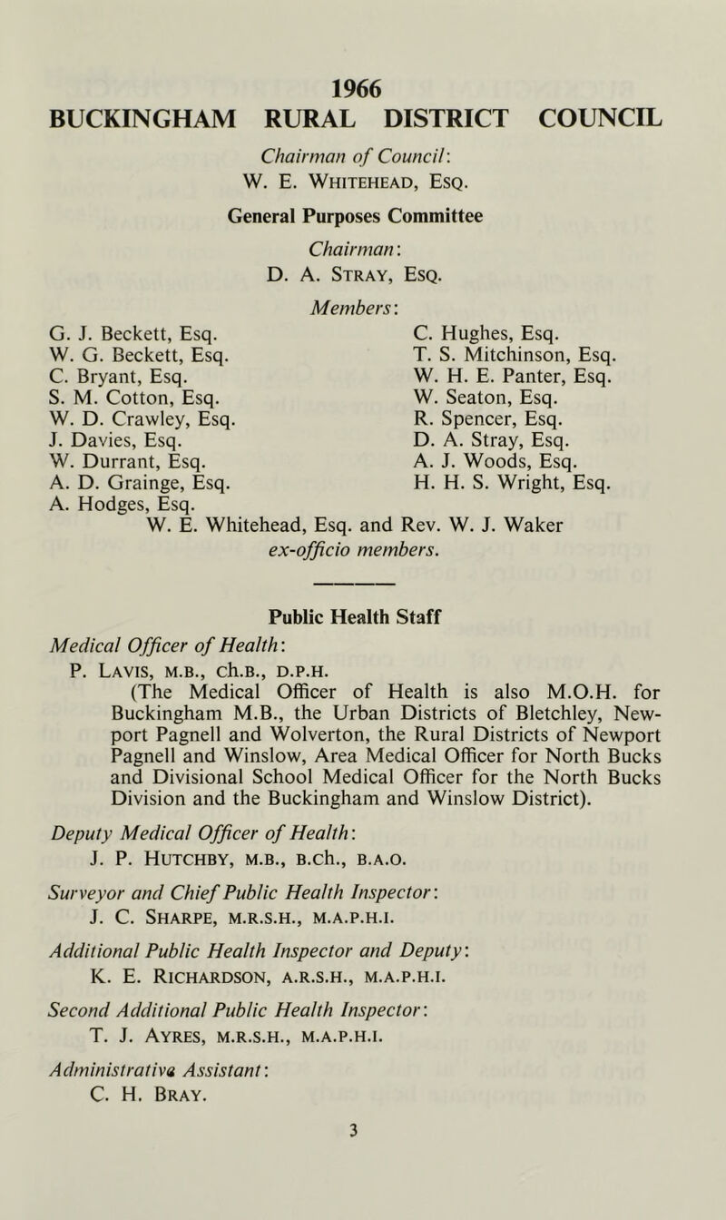 1966 BUCKINGHAM RURAL DISTRICT COUNCIL Chairman of Council: W. E. Whitehead, Esq. General Purposes Committee Chairman: D. A. Stray, Esq. Members: G. J. Beckett, Esq. W. G. Beckett, Esq. C. Bryant, Esq. S. M. Cotton, Esq. W. D. Crawley, Esq. J. Davies, Esq. W. Durrant, Esq. A. D. Grainge, Esq. C. Hughes, Esq. T. S. Mitchinson, Esq. W. H. E. Panter, Esq. W. Seaton, Esq. R. Spencer, Esq. D. A. Stray, Esq. A. J. Woods, Esq. H. H. S. Wright, Esq. A. Hodges, Esq. W. E. Whitehead, Esq. and Rev. W. J. Waker ex-officio members. Public Health Staff Medical Officer of Health: P. LAVIS, M.B., Ch.B., D.P.H. (The Medical Officer of Health is also M.O.H. for Buckingham M.B., the Urban Districts of Bletchley, New- port Pagnell and Wolverton, the Rural Districts of Newport Pagnell and Winslow, Area Medical Officer for North Bucks and Divisional School Medical Officer for the North Bucks Division and the Buckingham and Winslow District). Deputy Medical Officer of Health: J. P. HUTCHBY, M.B., B.ch., B.A.O. Surveyor and Chief Public Health Inspector: J. C. Sharpe, m.r.s.h., m.a.p.h.i. Additional Public Health Inspector and Deputy: K. E. Richardson, a.r.s.h., m.a.p.h.i. Second Additional Public Health Inspector: T. J. Ayres, m.r.s.h., m.a.p.h.i. Administrated Assistant: C. H. Bray.