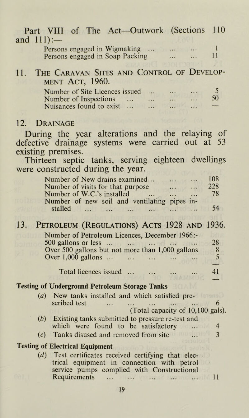 Part VIII of The Act—Outwork (Sections 110 and 111):— Persons engaged in Wigmaking I Persons engaged in Soap Packing ... ... II 11. The Caravan Sites and Control of Develop- ment Act, 1960. Number of Site Licences issued ... ... ... 5 Number of Inspections ... ... ... ••• 50 Nuisances found to exist — 12. Drainage During the year alterations and the relaying of defective drainage systems were carried out at 53 existing premises. Thirteen septic tanks, serving eighteen dwellings were constructed during the year. Number of New drains examined... ... ... 108 Number of visits for that purpose 228 Number of W.C.’s installed ... ... ... 78 Number of new soil and ventilating pipes in- stalled 54 13. Petroleum (Regulations) Acts 1928 and 1936. Number of Petroleum Licences, December 1966:- 500 gallons or less ... ... ... ... ... 28 Over 500 gallons but not more than 1,000 gallons 8 Over 1,000 gallons 5 Total licences issued 41 Testing of Underground Petroleum Storage Tanks (a) New tanks installed and which satisfied pre- scribed test 6 (Total capacity of 10,100 gals). (b) Existing tanks submitted to pressure re-test and which were found to be satisfactory ... 4 (c) Tanks disused and removed from site ... 3 Testing of Electrical Equipment (d) Test certificates received certifying that elec- trical equipment in connection with petrol service pumps complied with Constructional Requirements 11