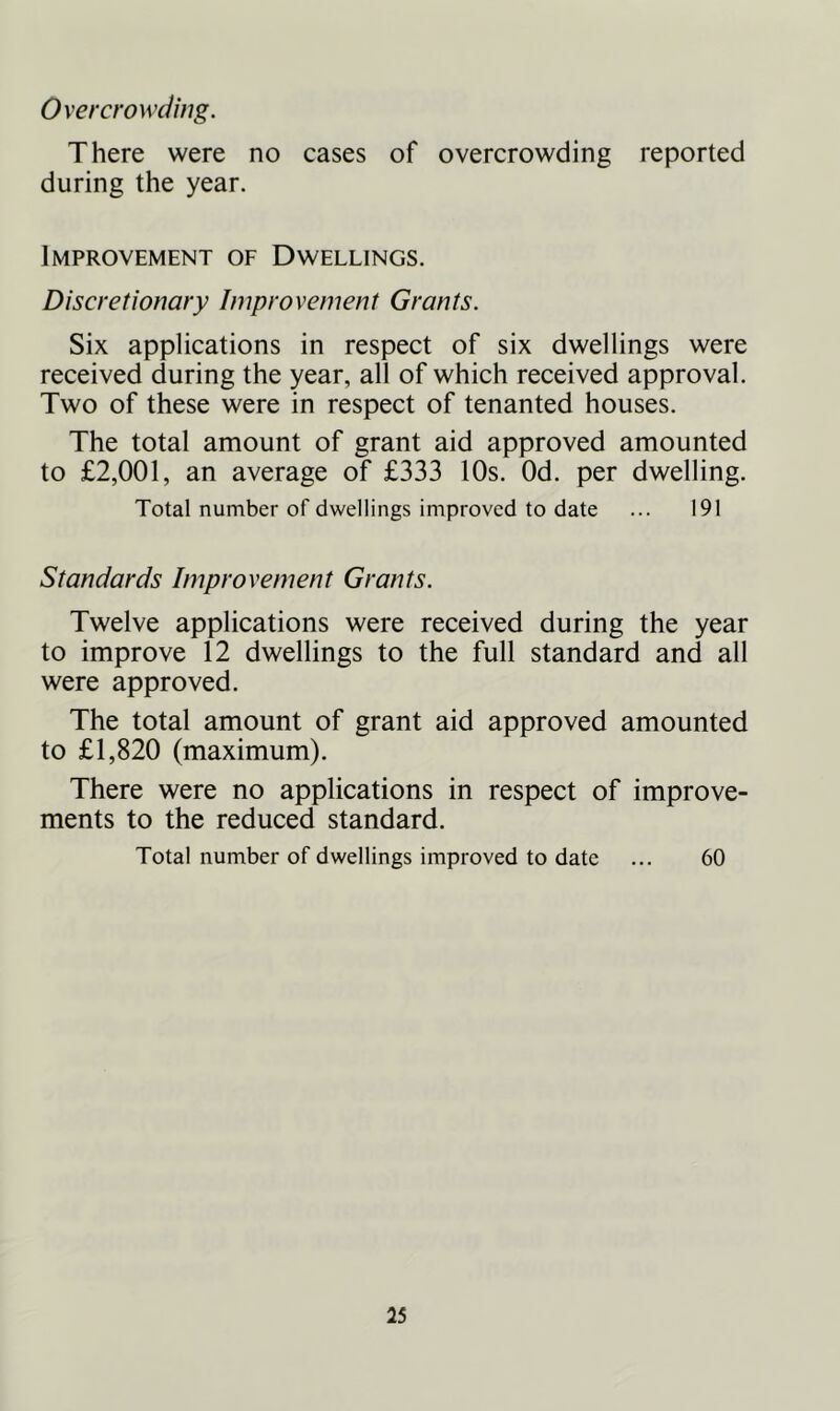 Overcrowding. There were no cases of overcrowding reported during the year. Improvement of Dwellings. Discretionary Improvement Grants. Six applications in respect of six dwellings were received during the year, all of which received approval. Two of these were in respect of tenanted houses. The total amount of grant aid approved amounted to £2,001, an average of £333 10s. Od. per dwelling. Total number of dwellings improved to date ... 191 Standards Improvement Grants. Twelve applications were received during the year to improve 12 dwellings to the full standard and all were approved. The total amount of grant aid approved amounted to £1,820 (maximum). There were no applications in respect of improve- ments to the reduced standard. Total number of dwellings improved to date ... 60