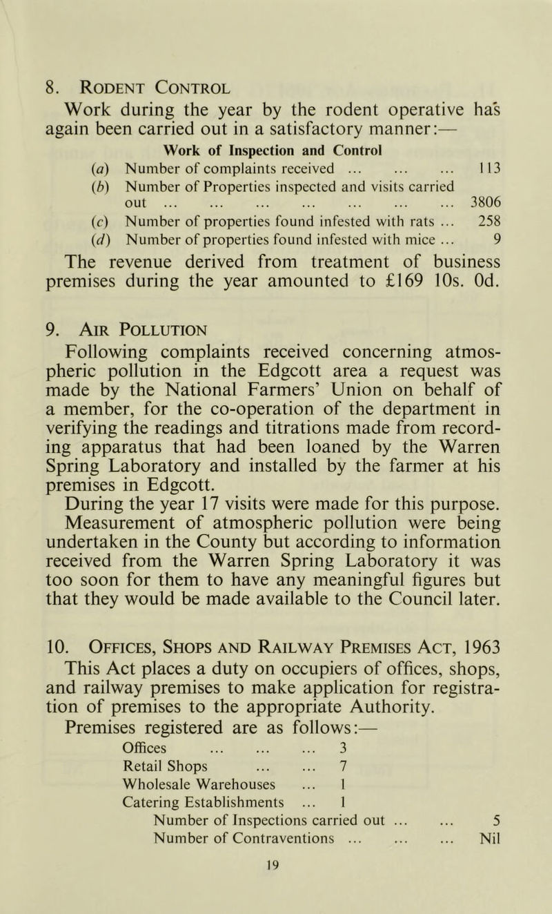 8. Rodent Control Work during the year by the rodent operative has again been carried out in a satisfactory manner:— Work of Inspection and Control {a) Number of complaints received 113 (b) Number of Properties inspected and visits carried out ... ... ... ... ... ... ... 3806 (c) Number of properties found infested with rats ... 258 {d) Number of properties found infested with mice ... 9 The revenue derived from treatment of business premises during the year amounted to £169 10s. Od. 9. Air Pollution Following complaints received concerning atmos- pheric pollution in the Edgcott area a request was made by the National Farmers’ Union on behalf of a member, for the co-operation of the department in verifying the readings and titrations made from record- ing apparatus that had been loaned by the Warren Spring Laboratory and installed by the farmer at his premises in Edgcott. During the year 17 visits were made for this purpose. Measurement of atmospheric pollution were being undertaken in the County but according to information received from the Warren Spring Laboratory it was too soon for them to have any meaningful figures but that they would be made available to the Council later. 10. Offices, Shops and Railway Premises Act, 1963 This Act places a duty on occupiers of offices, shops, and railway premises to make application for registra- tion of premises to the appropriate Authority. Premises registered are as follows:— Offices 3 Retail Shops ... ... 7 Wholesale Warehouses ... 1 Catering Establishments ... 1 Number of Inspections carried out 5 Number of Contraventions ... ... ... Nil