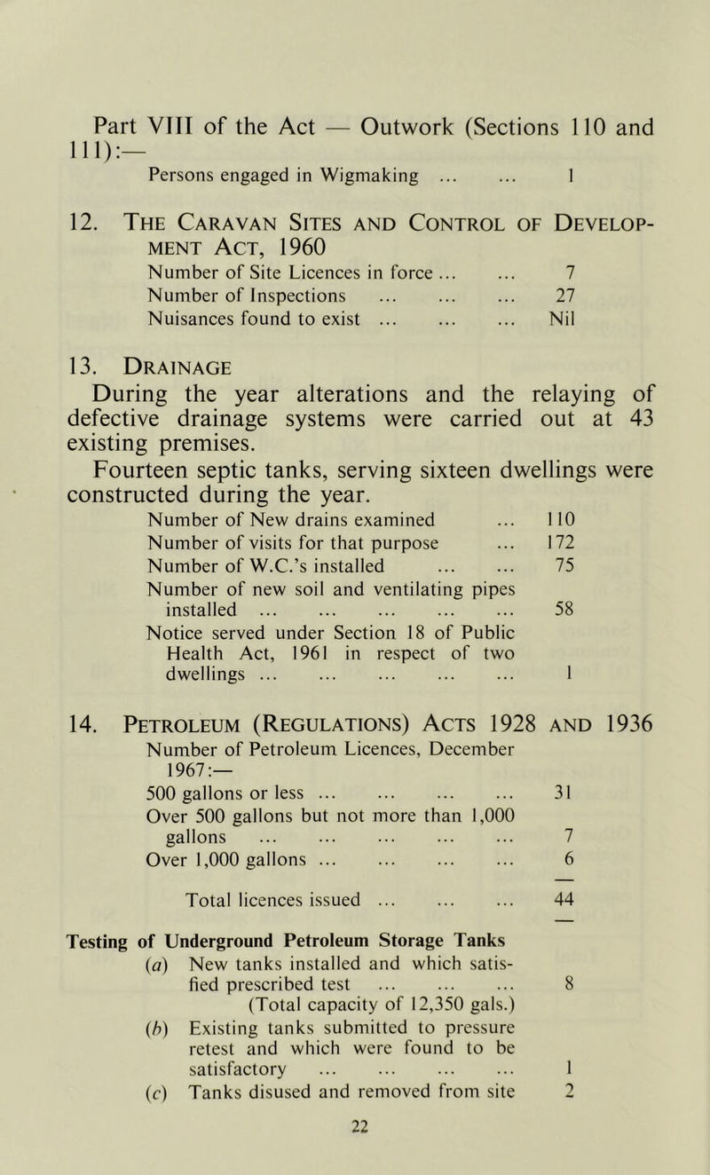 Part VIII of the Act — Outwork (Sections 110 and 111):— Persons engaged in Wigmaking 1 12. The Caravan Sites and Control oe Develop- MENT Act, 1960 Number of Site Licences in force ... 7 Number of Inspections 27 Nuisances found to exist Nil 13. Drainage During the year alterations and the relaying of defective drainage systems were carried existing premises. out at 43 Fourteen septic tanks, serving sixteen dwellings were constructed during the year. Number of New drains examined 110 Number of visits for that purpose 172 Number of W.C.’s installed Number of new soil and ventilating pipes 75 installed 58 Notice served under Section 18 of Public Health Act, 1961 in respect of tw'o dwellings ... ... ... ... ... 1 14. Petroleum (Regulations) Acts 1928 and 1936 Number of Petroleum Licences, December 1967;— 500 gallons or less ... ... ... ... 31 Over 500 gallons but not more than 1,000 gallons ... ... ... ... ... 7 Over 1,000 gallons 6 Total licences issued ... ... ... 44 Testing of Underground Petroleum Storage Tanks (a) New tanks installed and which satis- fied prescribed test 8 (Total capacity of 12,350 gals.) (h) Existing tanks submitted to pressure retest and which were found to be satisfactory ... ... ... ... 1 (c) Tanks disused and removed from site 2