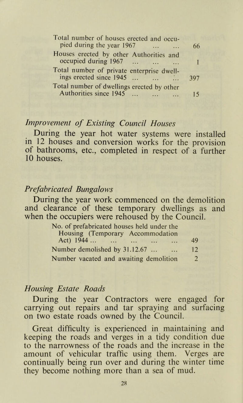 Total number of houses erected and occu- pied during the year 1967 66 Houses erected by other Authorities and occupied during 1967 1 Total number of private enterprise dwell- ings erected since 1945 397 Total number of dwellings erected by other Authorities since 1945 ... ... ... 15 Improvement of Existing Council Houses During the year hot water systems were installed in 12 houses and conversion works for the provision of bathrooms, etc., completed in respect of a further 10 houses. Prefabricated Bungalows During the year work commenced on the demolition and clearance of these temporary dwellings as and when the occupiers were rehoused by the Council. No. of prefabricated houses held under the Housing (Temporary Accommodation Act) 1944 49 Number demolished by 31.12.67 12 Number vacated and awaiting demolition 2 Housing Estate Roads During the year Contractors were engaged for carrying out repairs and tar spraying and surfacing on two estate roads owned by the Council. Great difficulty is experienced in maintaining and keeping the roads and verges in a tidy condition due to the narrowness of the roads and the increase in the amount of vehicular traffic using them. Verges are continually being run over and during the winter time they become nothing more than a sea of mud.