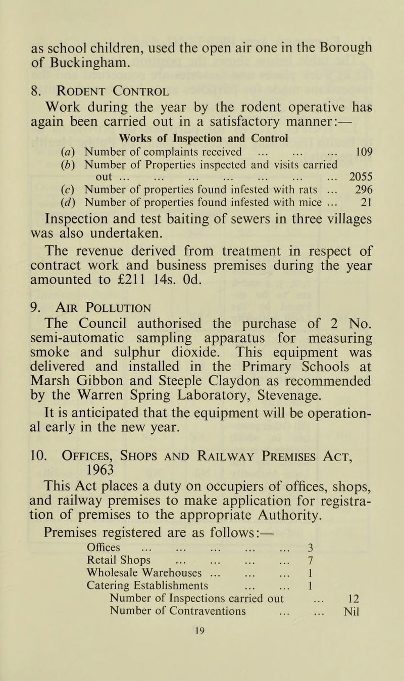 as school children, used the open air one in the Borough of Buckingham. 8. Rodent Control Work during the year by the rodent operative has again been carried out in a satisfactory manner:— Works of Inspection and Control {a) Number of complaints received ... ... ... 109 {b) Number of Properties inspected and visits carried out 2055 (c) Number of properties found infested with rats ... 296 {d) Number of properties found infested with mice ... 21 Inspection and test baiting of sewers in three villages was also undertaken. The revenue derived from treatment in respect of contract work and business premises during the year amounted to £211 14s. Od. 9. Air Pollution The Council authorised the purchase of 2 No. semi-automatic sampling apparatus for measuring smoke and sulphur dioxide. This equipment was delivered and installed in the Primary Schools at Marsh Gibbon and Steeple Claydon as recommended by the Warren Spring Laboratory, Stevenage. It is anticipated that the equipment will be operation- al early in the new year. 10. Offices, Shops and Railway Premises Act, 1963 This Act places a duty on occupiers of offices, shops, and railway premises to make application for registra- tion of premises to the appropriate Authority. Premises registered are as follows:— Offices ... ... ... ... ... 3 Retail Shops 7 Wholesale Warehouses 1 Catering Establishments ... ... 1 Number of Inspections carried out ... 12 Number of Contraventions ... ... Nil