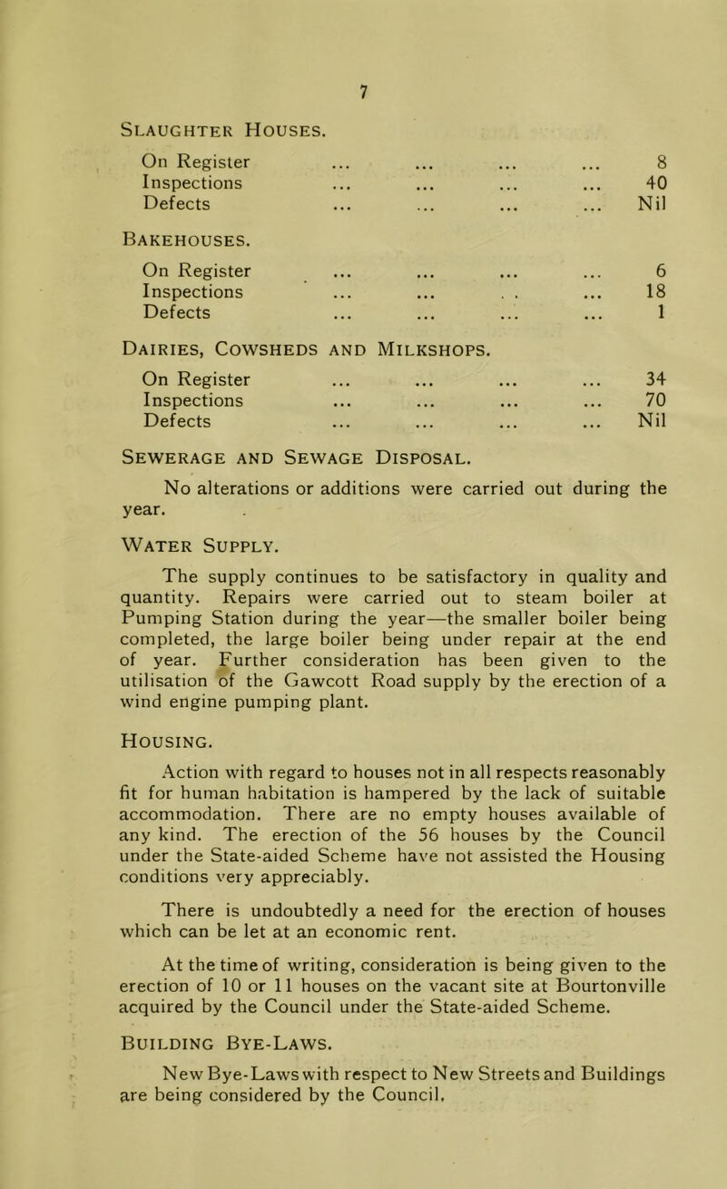 Slaughter Houses. On Register ... ... ... ... 8 Inspections ... ... ... ... 40 Defects ... ... ... ... Nil Bakehouses. On Register ... ... ... ... 6 Inspections ... ... . . ... 18 Defects ... ... ... ... 1 Dairies, Cowsheds and Milkshops. On Register ... ... ... ... 34 Inspections ... ... ... ... 70 Defects ... ... ... ... Nil Sewerage and Sewage Disposal. No alterations or additions were carried out during the year. Water Supply. The supply continues to be satisfactory in quality and quantity. Repairs were carried out to steam boiler at Pumping Station during the year—the smaller boiler being completed, the large boiler being under repair at the end of year. Further consideration has been given to the utilisation of the Gawcott Road supply by the erection of a wind engine pumping plant. Housing. Action with regard to houses not in all respects reasonably fit for human habitation is hampered by the lack of suitable accommodation. There are no empty houses available of any kind. The erection of the 56 houses by the Council under the State-aided Scheme have not assisted the Housing conditions very appreciably. There is undoubtedly a need for the erection of houses which can be let at an economic rent. At the time of writing, consideration is being given to the erection of 10 or 11 houses on the vacant site at Bourtonville acquired by the Council under the State-aided Scheme. Building Bye-Laws. New Bye-Laws with respect to New Streets and Buildings are being considered by the Council,
