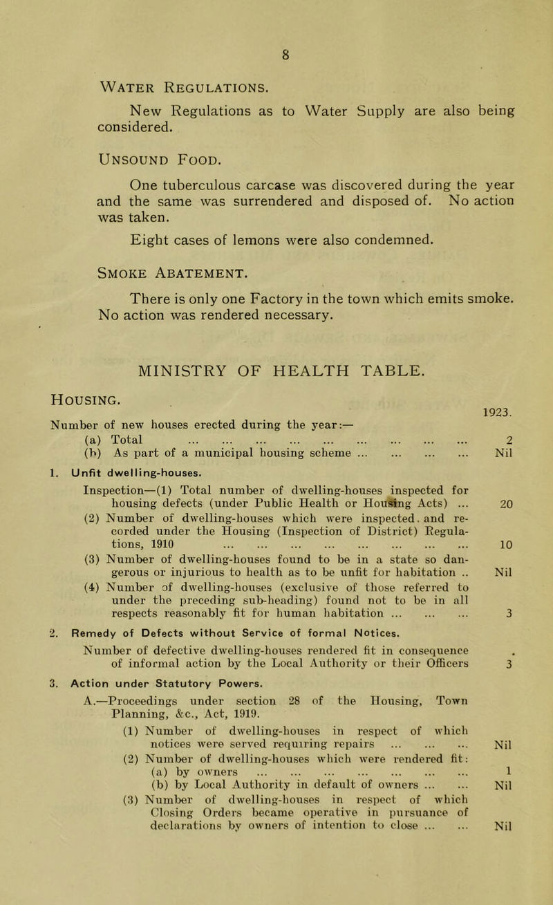 Water Regulations. New Regulations as to Water Supply are also being considered. Unsound Food. One tuberculous carcase was discovered during the year and the same was surrendered and disposed of. No action was taken. Eight cases of lemons were also condemned. Smoke Abatement. There is only one Factory in the town which emits smoke. No action was rendered necessary. MINISTRY OF HEALTH TABLE. Housing. 1923. Number of new houses erected during the year:— (a) Total 2 (b) As part of a municipal housing scheme Nil 1. Unfit dwelling-houses. Inspection—(1) Total number of dwelling-houses inspected for housing defects (under Public Health or Housing Acts) ... 20 (2) Number of dwelling-houses which were inspected. and re- corded under the Housing (Inspection of District) Regula- tions, 1910 10 (3) Number of dwelling-houses found to be in a state so dan- gerous or injurious to health as to be unfit for habitation .. Nil (4) Number of dwelling-houses (exclusive of those referred to under the preceding sub-heading) found not to be in all respects reasonably fit for human habitation 3 2. Remedy of Defects without Service of formal Notices. Number of defective dtvelling-houses rendered fit in consequence of informal action by the Local Authority or their Officers 3 3. Action under Statutory Powers. A.—Proceedings under section 28 of the Housing, Town Planning, &c.. Act, 1919. (1) Number of dwelling-houses in respect of which notices were served requiring repairs Nil (2) Number of dwelling-houses which were rendered fit: (a) by owners 1 (b) by Local Authority in default of owners Nil (3) Number of dwelling-houses in respect of which Closing Orders became operative in pursuance of declarations by owners of intention to close Nil