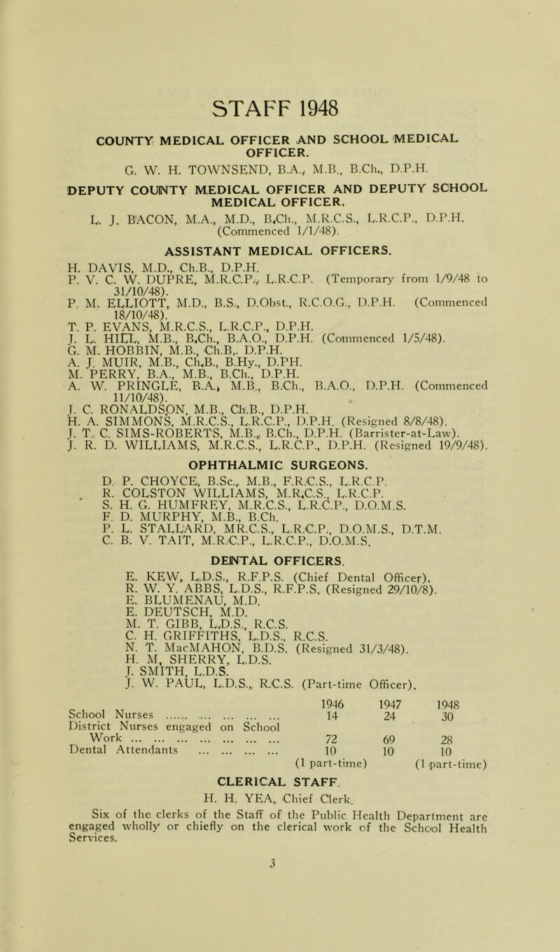 STAFF 1948 COUNTY MEDICAL OFFICER AND SCHOOL MEDICAL OFFICER. 0. W. H. TOWNSEND, B.A., M.B., B Ch., D.P.H. DEPUTY COUESITY MEDICAL OFFICER AND DEPUTY SCHOOL MEDICAL OFFICER. L. J. B'ACON, M.A., M.D., B,Ch., M.R.C.S., L.R.C.P., D.P.H. (Commenced 1/1/48). ASSISTANT MEDICAL OFFICERS. H. DAVIS, M.D., Ch.B., D.P.H. P. V. C. W. DUPRE, M.R.C.P.,. L.R.C.P. (Temporary from 1/9/48 to 31/10/48). P M. ELLIOTT, M.D., B.S., D.OI)st., R.C.O.G., D.P.H. (Commenced 18/10/48). T. P. EVANS, M.R.C.S., L.R.C.P., D.P.H. I. L. HILL, M.B., B.Ch., B.A.O., D.P.H. (Commenced 1/5/48). G. M. HOBBIN, M.B., Ch.B,. D.P.H. A. J. MUIR, M.B., Ch,B., B.Hy., D.PH. M. PERRY, B.A., M.B., B.Ch., D.P.H. A. W. PRINGLE, B.A.k M.B.. B.Ch., B.A.O., D.P.H. (Commenced 11/10/48). 1. C. RONALDSON, M.B., Ch.B., D.P.H. H. A. SIMMONS, M.R.C.S., L.R.C.P., D.P.H. (Resigned 8/8/48). I. T.. C. SIMS-ROBERTS, M.B.„ B.Ch., D.P.H. (Barrister-at-Law). j. R. D. WILLIAMS, M.R.C.S., L.R.C.P., D.P.H. (Resigned 19/9/48). OPHTHALMIC SURGEONS. D. P. CHOYCE:, B.Sc., M.B., F.R.C.S., L.R.C.P. R. COLSTON WILLIAMS, M.R,C.S., L.R.C.P. S. H. G. HUMFREY, M.R.C.S., L.R.C.P., D.O.M.S. F. D. MURPHY, M.B., B.Ch. P. L. STALLARD, MR.C.S., L.R.C.P., D.O.M.S., D.T.M. C. B. V. TAIT, M.R.C.P., L.R.C.P., D.O.M.S. DENTAL OFFICERS. E. KEW, L.D.S., R.F.P.S. (Chief Dental Officer). R. W. Y. ABBS, L.D.S., R.F.P.S, (Resigned 29/10/8). E. BLUMENAU, M.D. E. DEUTSCH, M.D. M. T. GIBB, L.D.S., R.C.S. C. H. GRIFFITHS, L.D.S., R.C.S. N. T. MacMAHON, B.D.S. (Resigned 31/3/48). H. M, SHERRY, L.D.S. J. SMITH, L.D.S. j. W. PAUL, L.D.S.,, R.C.S. (Part-time Officer). 1946 1947 1948 School Nurses 14 24 30 District Nurses engaged on School Work 72 69 28 Dental Attendants 10 10 10 (1 part-time) (1 .part-time) CLERICAL STAFF H. H. YEA, Chief Clerk. Six of the clerks of the Staff of the Public Health Department are engaged wholly or chiefly on the clerical work of the School Health Services.