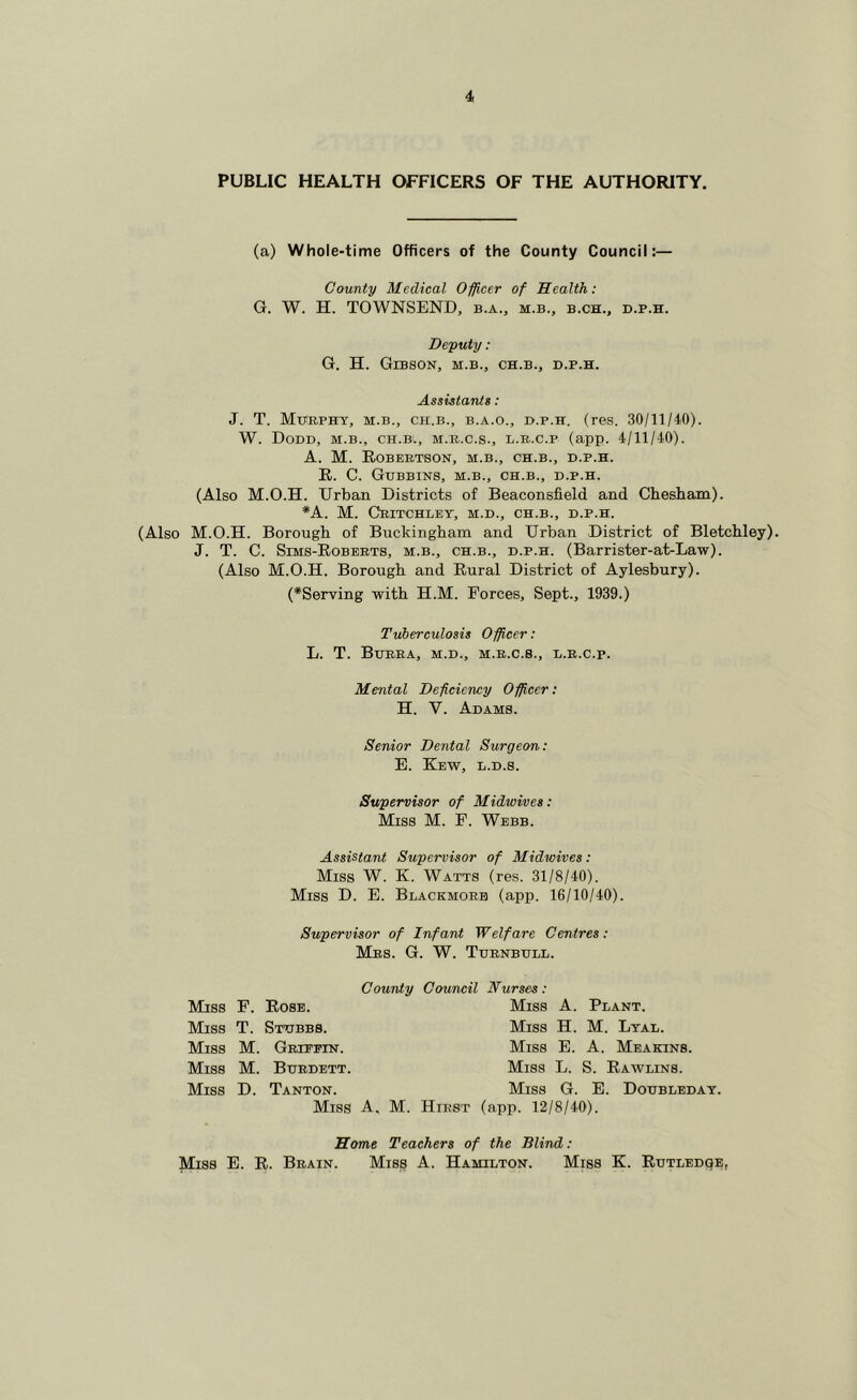 PUBLIC HEALTH OFFICERS OF THE AUTHORITY. (a) Whole-time Officers of the County Council:— County Medical Officer of Health: G. W. H. TOWNSEND, b.a., m.b., b.ch., d.p.h. Deyuty : G. H. Gibson, m.b., ch.b., d.p.h. Assistants: J. T. Mhbphy, m.b., ch.b., B.A.O., D.P.H. (res. 30/11/40). W. Dodd, m.b., ch.b., m.b.c.s., l.b.c.p (app. 4/11/40). A. M. Robertson, m.b., ch.b., d.p.h. R. C. Gubbins, m.b., ch.b., d.p.h. (Also M.O.H. Urban Districts of Beaconsfield and Chesham). *A. M. Cbitchley, M.D., ch.b., d.p.h. (Also M.O.H. Borough of Buckingham and Urban District of Bletchley). J. T. C. Sims-Robeets, m.b., ch.b., d.p.h. (Barrister-at-Law). (Also M.O.H. Borough and Rural District of Aylesbury). (^Serving with H.M. Forces, Sept., 1939.) Tuberculosis Officer: L. T. BuEBA, M.D., m.b.c.s., D.B.C.P. Mental Deficiency Officer: H. V. Adams. Senior Dental Surgeon: E. Kew, l.d.s. Supervisor of Midwives: Miss M. F. Webb. Assistant Supervisor of Midwives: Miss W. K. Watts (res. 31/8/40). Miss D. E. Blackmoeb (app. 16/10/40). Supervisor of Infant Welfare Centres: Mbs. G. W. Tubnbdll. County Council Nurses: Miss F. Rose. Miss T. Stubbs. Miss M. Gbippin. Miss M. Bubdett. Miss A. Plant. Miss H. M. Lyal. Miss E. A. Meakins. Miss L. S. Rawlins. Miss D. Tanton. Miss G. E. Miss a, M. Hibst (app. 12/8/40). Doubleday. Home Teachers of the Blind: Miss E. R. Bbain. Miss A. Hamilton. Miss K. Rutledqe,