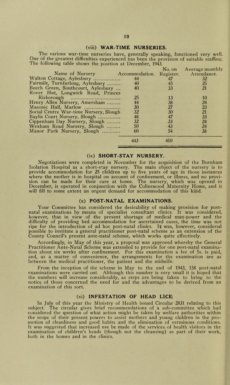 (vlii) WAR-TIME NURSERIES. The various war-time nurseries have, generally speaking, functioned very well. One of the greatest difficulties experienced has been the provision of suitable staffing. The following table shows the position at December, 1943. Name of Nursery A Walton Cottage, Aylesbury Fairmile, Turnfurlong, Aylesbury Beech Green, Southcourt, Aylesbury ... Rover Hut, Rongwick Road, Princes Risborough Henry Allen Nursery, Amersham Masonic Hall, Marlow Social Centre War-time Nursery, Slough Baylis Court Nursery, Slough Cippenham Day Nursery, Slough Wexham Road Nursery, Slough Manor Park Nursery, Slough No. on Average monthly Timodatic 3n. Register. Attendance. 44 47 32 40 45 25 40 33 21 25 13 10 44 38 24 30 27 23 32 30 21 48 47 33 32 33 24 50 43 24 60 54 38 443 410 (ix) SHORT-STAY NURSERY. Negotiations were completed in November for the acquisition of the Burnham Isolation Hospital as a short-stay nursery. The main object of the nursery is to provide accommodation for 25 children up to five years of age in those instances where the mother is in hospital on account of confinement, or illness, and no provi- sion can be made for their care at home. The nursery, which was opened in December, is operated in conjunction with the Colinswood Maternity Home, and it will fill to some extent an urgent demand for accommodation of this kilnd. (x) POST-NATAL EXAMINATIONS. Your Committee has considered the desirability of making provision for post- natal examinations by means of specialist consultant clinics. It was considered, however, that in view of the present shortage of medical man-power and the difficulty of providing bed accommodation for ascertained cases, the time was not ripe for the introduction of ad hoc post-natal clinics. IH was, however, considered possible to institute a general practitioner post-natal scheme as an extension of the County Council’s present ante-natal scheme, which works quite effectively. Accordingly, in May of this year, a proposal was approved whereby the General Practitioner Ante-Natal Scheme was extended to provide for one post-natal examina- tion about six weeks after confinement. For this examination a fee of 5s. is paid, and, as a matter of convenience, the arrangements for the examination are as between the medical practitioner, the patient and the midwife. From the inception of the scheme in May to the end of 1943, 158 post-natal examinations were carried out. Although this number is very small it is hoped that the numbers will increase considerably, as steps are being taken to bring to the notice of those concerned the need for and the advantages to be derived from an examination of this sort. (xi) INFESTATION OF HEAD LICEi In July of this year the Ministry of Health issued Circular 2831 relating to this subject. Tlie circular gives brief recommendations of a sub-committee which had considered the question of what action might be taken by welfare authorities wathin the scope of their present powers to assist mothers' and young children in the pro- motion of cleanliness and good habits and the elimination of verminous conditions. It was suggested that increased use be made of the services of health visitors in the examination of children’s heads (though not the cleansing) as part of their work, both in the homes and in the clinics.