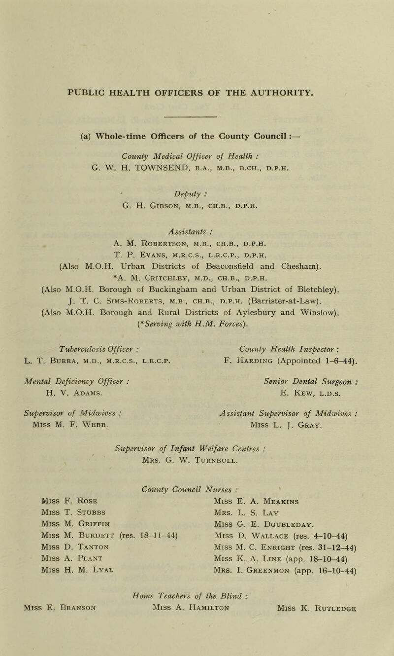 PUBLIC HEALTH OFFICERS OF THE AUTHORITY. (a) Whole-time Officers of the County Council:— County Medical Officer of Health : G. W. H. TOWNSEND, b.a.. m.b., b.ch., d.p.h. ' Deputy : G. H. Gibson, m.b., ch.b., d.p.h. Assistants : A. M. Robertson, m.b., ch.b., d.p.h. T. P. Evans, m.r.c.s., l.r.c.p., d.p.h. (Also M.O.H. Urban Districts of Beaconsfield and Chesham). *A. M. CrITCHLEY, M.D., CH.B., D.P.H. (Also M.O.H. Borough of Buckingham and Urban District of Bletchley). J. T. C. Sims-Roberts, m.b., ch.b., d.p.h. (Barrister-at-Law). (Also M.O.H. Borough and Rural Districts of Aylesbury and Winslow). (*Serving with H.M. Forces). Tuberculosis Officer : County Health Inspector •. L. T. Burra, m.d., m.r.c.s., l.r.c.p. F. Harding (Appointed 1-6-44). Mental Deficiency Officer : Senior Dental Surgeon : H. V. Adams. E. Kew, l.d.s. Supervisor of Midwives : Assistant Supervisor of Midwives : Miss M. F. Webb. Miss L. J. Gray. Supervisor of Infant Welfare Centres : Mrs. G. W. Turnbull. County Council Nurses : Miss F. Rose Miss T. Stubbs Miss M. Griffin Miss M. Burdett (res. 18-11-44) Miss D. Tanton Miss A. Plant Miss H. M. Lyal Miss E. A. Meakins Mrs. L. S. Lay Miss G. E. Doubleday. Miss D. Wallace (res. 4-10-44) Miss M. C. Enright (res. 31-12-44) Miss K. A. Line (app. 18-10-44) Mrs. I. Greenmon (app. 16-10-44) Miss E. Branson Home Teachers of the Blind : Miss A. Hamilton Miss K. Rutledge