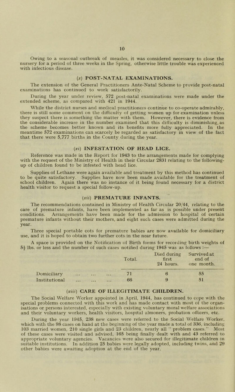 Owing to a seasonal outbreak of measles, it was considered necessary to close the nursery for a period of three weeks in the Spring, otherwise little trouble was experienced with infectious disease. {x) POST-NATAL EXAMINATIONS. The extension of the General Practitioners Ante-Natal Scheme to provide post-natal examinations has continued to work satisfactorily. During the year under review, 572 post-natal examinations were made under the extended scheme, as compared with 421 in 1944. Wlrile the district nurses and medical practitioners continue to co-operate admirably, there is still some comment on the difficulty of getting women up for examination unless they suspect there is something the matter with them. However, there is evidence from the considerable increase in the number examined that this difficulty is diminishing, as the scheme becomes better known and its benefits more fully appreciated. In the meantime 572 examinations can scarcely be regarded as satisfactory in view of the fact that there were 5,777 births in the County during the year. (xi) INFESTATION OF HEAD LICE. Reference was made in the Report for 1943 to the arrangements made for complying with the request of the Ministry of Health in their Circular 2831 relating to the following- up of children found to be infested with head lice. Supplies of Lethane were again available and treatment by this method has continued to be quite satisfactory. Supplies have now been made available for the treatment of school children. Again there was no instance of it being found necessary for a district health visitor to request a special follow-up. (xii) PREMATURE INFANTS. The recommendations contained in Ministry of Health Circular 20/44, relating to the care of premature infants, have been implemented as far as is possible under present conditions. Arrangements have been made for the admission to hospital of certain premature infants without their mothers, and eight such cases were admitted during the year. Three special portable cots for premature babies are now available for domiciliary use, and it is hoped to obtain two further cots in the near future. A space is provided on the Notification of Birth forms for recording birth weights of 5J lbs. or less and the number of such cases notified during 1945 was as follows :— Died during Survived at Total. first end of 24 hours. one month. Domiciliary 71 6 55 Institutional 66 9 51 {xiii) CARE OF ILLEGITIMATE CHILDREN. The Social Welfare Worker appointed in April, 1944, has continued to cope with the special problems connected with this work and has made contact with most of the organ- isations or persons interested, especially with existing voluntary moral welfare associations and their voluntary workers, health visitors, hospital almoners, probation officers, etc. During the year 1945, 238 new cases were referred to the Social Welfare Worker, which with the 98 cases on hand at the beginning of the year made a total of 336, including 103 married women, 210 single girls and 23 children, nearly all “ problem cases.” Most of these cases were visited and advised, 165 being finally dealt with and 43 referred to appropriate voluntary agencies. Vacancies wore also secured for illegitimate children in suitable institutions. In addition 25 babies were legally adopted, including twins, and 29 other babies were awaiting adoption at the end of the year,