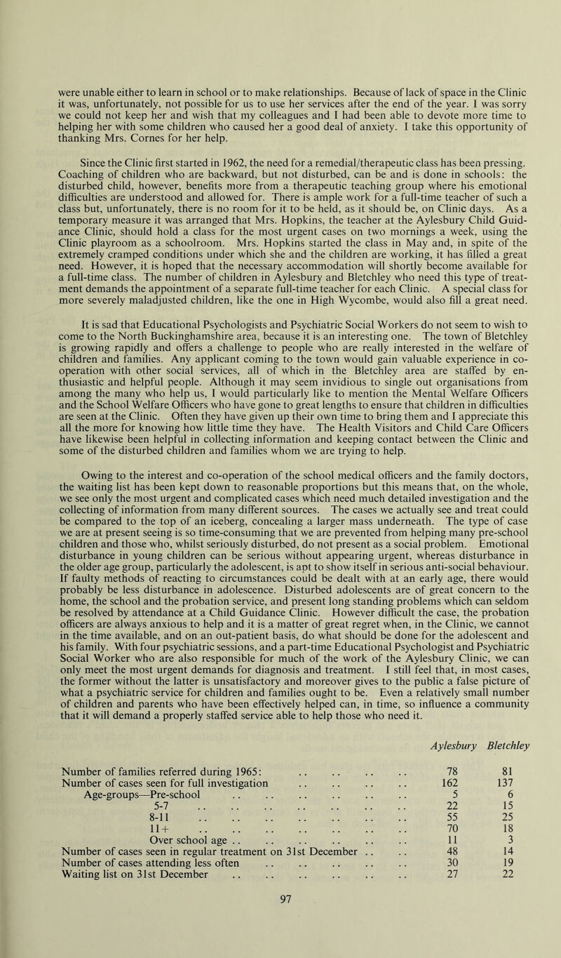 were unable either to learn in school or to make relationships. Because of lack of space in the Clinic it was, unfortunately, not possible for us to use her services after the end of the year. I was sorry we could not keep her and wish that my colleagues and I had been able to devote more time to helping her with some children who caused her a good deal of anxiety. I take this opportunity of thanking Mrs. Comes for her help. Since the Clinic first started in 1962, the need for a remedial/therapeutic class has been pressing. Coaching of children who are backward, but not disturbed, can be and is done in schools: the disturbed child, however, benefits more from a therapeutic teaching group where his emotional difficulties are understood and allowed for. There is ample work for a full-time teacher of such a class but, unfortunately, there is no room for it to be held, as it should be, on Clinic days. As a temporary measure it was arranged that Mrs. Hopkins, the teacher at the Aylesbury Child Guid- ance Clinic, should hold a class for the most urgent cases on two mornings a week, using the Clinic playroom as a schoolroom. Mrs. Hopkins started the class in May and, in spite of the extremely cramped conditions under which she and the children are working, it has filled a great need. However, it is hoped that the necessary accommodation will shortly become available for a full-time class. The number of children in Aylesbury and Bletchley who need this type of treat- ment demands the appointment of a separate full-time teacher for each Clinic. A special class for more severely maladjusted children, like the one in High Wycombe, would also fill a great need. It is sad that Educational Psychologists and Psychiatric Social Workers do not seem to wish to come to the North Buckinghamshire area, because it is an interesting one. The town of Bletchley is growing rapidly and offers a challenge to people who are really interested in the welfare of children and families. Any applicant coming to the town would gain valuable experience in co- operation with other social services, all of which in the Bletchley area are staffed by en- thusiastic and helpful people. Although it may seem invidious to single out organisations from among the many who help us, I would particularly like to mention the Mental Welfare Officers and the School Welfare Officers who have gone to great lengths to ensure that children in difficulties are seen at the Clinic. Often they have given up their own time to bring them and I appreciate this all the more for knowing how little time they have. The Health Visitors and Child Care Officers have likewise been helpful in collecting information and keeping contact between the Clinic and some of the disturbed children and families whom we are trying to help. Owing to the interest and co-operation of the school medical officers and the family doctors, the waiting list has been kept down to reasonable proportions but this means that, on the whole, we see only the most urgent and complicated cases which need much detailed investigation and the collecting of information from many different sources. The cases we actually see and treat could be compared to the top of an iceberg, concealing a larger mass underneath. The type of case we are at present seeing is so time-consuming that we are prevented from helping many pre-school children and those who, whilst seriously disturbed, do not present as a social problem. Emotional disturbance in young children can be serious without appearing urgent, whereas disturbance in the older age group, particularly the adolescent, is apt to show itself in serious anti-social behaviour. If faulty methods of reacting to circumstances could be dealt with at an early age, there would probably be less disturbance in adolescence. Disturbed adolescents are of great concern to the home, the school and the probation service, and present long standing problems which can seldom be resolved by attendance at a Child Guidance Clinic. However difficult the case, the probation officers are always anxious to help and it is a matter of great regret when, in the Clinic, we cannot in the time available, and on an out-patient basis, do what should be done for the adolescent and his family. With four psychiatric sessions, and a part-time Educational Psychologist and Psychiatric Social Worker who are also responsible for much of the work of the Aylesbury Clinic, we can only meet the most urgent demands for diagnosis and treatment. I still feel that, in most cases, the former without the latter is unsatisfactory and moreover gives to the public a false picture of what a psychiatric service for children and families ought to be. Even a relatively small number of children and parents who have been effectively helped can, in time, so influence a community that it will demand a properly staffed service able to help those who need it. Number of families referred during 1965: Aylesbury 78 Bletchley 81 Number of cases seen for full investigation 162 137 Age-groups—Pre-school 5 6 5-7 22 15 8-11 55 25 11 + 70 18 Over school age .. 11 3 Number of cases seen in regular treatment on 31st December .. 48 14 Number of cases attending less often 30 19 Waiting list on 31st December 27 22