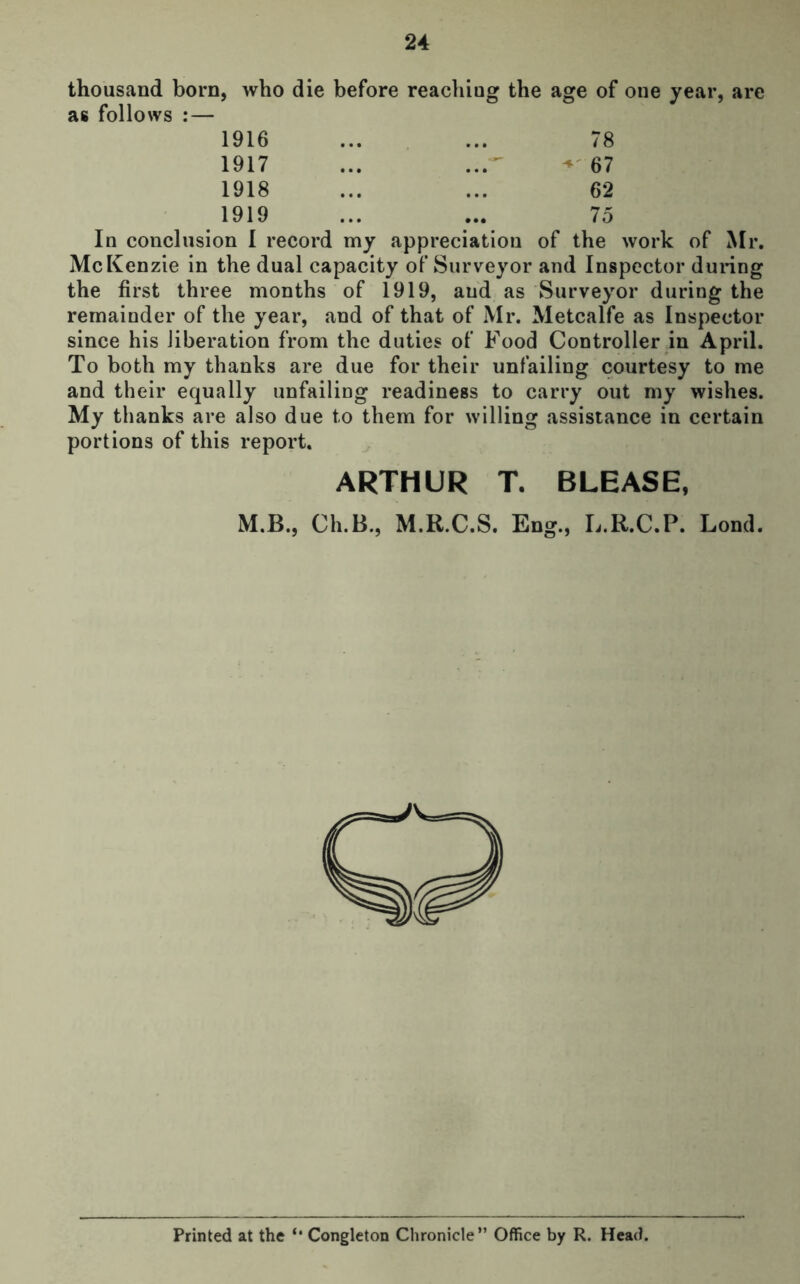 thousand born, who die before reachiug the age of one year, are as follows :— 1916 • • • • t • 78 1917 • • • 67 1918 • • • • • • 62 1919 • • • • • • 75 In conclusion I record my appreciation of the work of Mr. McKenzie in the dual capacity of Surveyor and Inspector dunng the first three months of 1919, and as Surveyor during the remainder of the year, and of that of Mr. Metcalfe as Inspector since his liberation from the duties of Food Controller in April. To both my thanks are due for their unfailing courtesy to me and their equally unfailing readiness to carry out my wishes. My thanks are also due to them for willing assistance in certain portions of this report, ARTHUR T. BLEASE, M.B., Ch.B., M.R.C.S. Eng., L.R.C.P. Lond. Printed at the Congleton Chronicle” Office by R. Head.