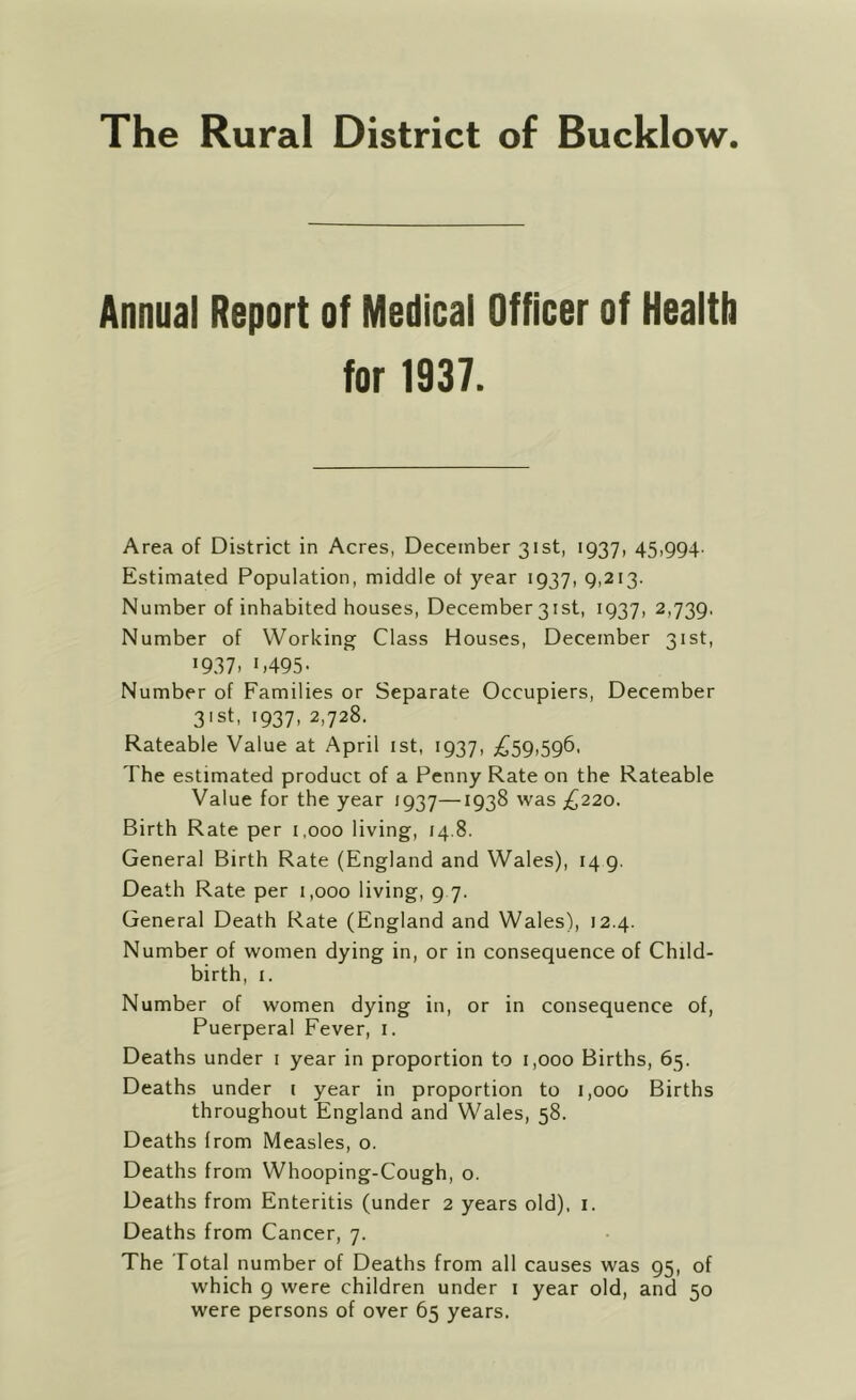 The Rural District of Bucklow Annual Report of Medical Officer of Health for 1937. Area of District in Acres, December 31st, 1937, 45,994. Estimated Population, middle of year 1937, 9,213. Number of inhabited houses, December 31st, 1937, 2,739, Number of Working Class Houses, December 31st, 1937. C495' Number of Families or Separate Occupiers, December 31st, 1937, 2,728. Rateable Value at April ist, 1937, .^59,596, The estimated product of a Penny Rate on the Rateable Value for the year 1937—1938 was £220. Birth Rate per i.ooo living, 14.8. General Birth Rate (England and Wales), 149. Death Rate per 1,000 living, 9 7. General Death Rate (England and Wales), 12.4. Number of women dying in, or in consequence of Child- birth, I. Number of women dying in, or in consequence of, Puerperal Fever, i. Deaths under i year in proportion to 1,000 Births, 65. Deaths under i year in proportion to 1,000 Births throughout England and Wales, 58. Deaths from Measles, o. Deaths from Whooping-Cough, o. Deaths from Enteritis (under 2 years old), i. Deaths from Cancer, 7, The Total number of Deaths from all causes was 95, of which 9 were children under i year old, and 50 were persons of over 65 years.