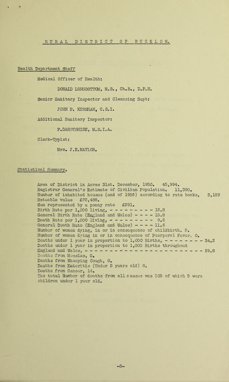 Health Department Staff Medical Officer of Health: DONAID LONGBOTTOM, M.B., Ch.B., D.P.H. Senior Sanitary Inspector and Cleansing Supt: JOHN P, KERSHAW, C.S.I. Additional Sanitary Inspector: P.DARBYSHIRE, M.S.I.A. Clerk-Typist: Mrs. J.E.NATLOR. Statistical Summary, Area of District in Acres 31st, December, 1950, 45,994, Registrar General's Estimate of Civilian Population, 11,390. Number of inhabited houses (end of 1950) according to rate books, 3,159 Rateable value £72,488, Sum represented by a penny rate £291, Birth Rate per 1,000 living, ---- 12,8 General Birth Rato (England and Wales) - - - - 15,8 Death Rato per 1,000 living, - ____ 9,2 General Death Rato (England and Wales) - - - - 11,6 Number of womon dying, in or in consoquonco of childbirth, 0* Number of womon dying in or in consequence of Puerperal Fovoro 0, Deaths under 1 year in proportion to 1,000 Births, ---- -- 34.2 Deaths under 1 year in proportion to 1,000 Births throughout England and Walos, 29,8 Deaths from Measles, 0. Deaths from liVhooping Cough, 0, Deaths from Enteritis (Under 2 years old) 0, Deaths from Cancer, 14» The total humbor of deaths from all causos was 105 of which 5 wore children under 1 year old. >2.