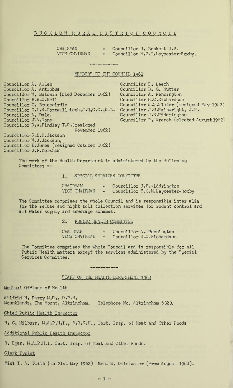 BUCKLOW RURAL DISTRICT COUMCIL CHAIRMAN - Councillor J, Beckett J.Po VICE CH^IRfMN - Councillor E.G.M.Leycester-Roxby, kEMBERS OF TI-E COUNCIL 1962 Councillor A, Allen Councillor A, Antrobus Councillor W, Baldwin (Died December 1962) Councillor B.R.O.Bell Councillor G, Bracegirdle Councillor C.L.S .Cornwall-LeghjJ.Po^C.C. jD.L. Councillor A, Dale. Councillor J.A.Done Councillor D.A.Findley T.D.(resigned November 1962) Councillor S,B.K.Jackson Councillor V'/.J.Jacksonj Councillor H,Jones (resigned October 1962) Councillor J.P.KersIiaw The work of the Health Department is administered by the following Committees s- Councillor E, Leech Councillor B, G, Nutter Councillor A, Pennington Councillor R.C.Richardson Councillor Vif ,S .Slater (resigned May 1962) Councillor J.G.VJainwrights J.P. Councillor J.B.V/iddrington Councillor R. V/rench (elected August 1962, !• SPECIAL SERVICES COMMITTEE CHAIRMAN - Councillor J.B.l'Viddrington VICE CH/\IRlVAN - Councillor E .G.M.Leycester-Roxby The Committee comprises the whole Council and is responsible inter alia for the refuse and night soil collection services for rodent control and all water supply and sewerage schemes. 2. PUBLIC I-EALTH COMITTEE CHAIRl'.IAN - Councillor A. Pennington VICE cmmAAn - Councillor R.C.Richardson The Committee comprises the whole Council and is responsible for all Public Health matters except the services administered by the Special Services Committee. STAFF OF THE HEALTH DEPARTr.'EMT 1962 Medical Officer of Health Wilfrid H, Parry M.D,, D.P.H. Mountlands, The Mount, Altrincham. Telephone No. Altrincham 5323, Chief Public Hea.lth Inspector H, Go Milburn, M.A.P.H,!,, M.R.S.H,, Cert. Insp, of Meat and Other Foods Additional Public Health Inspector R. Egan, M.A.P.H.I, Cert. Insp. of fleat and Other Foods, Clerk Typist Miss I. A, Frith (to 31st May 1962) Mrs. E, Drinkwater (from August 1962). - 1 -