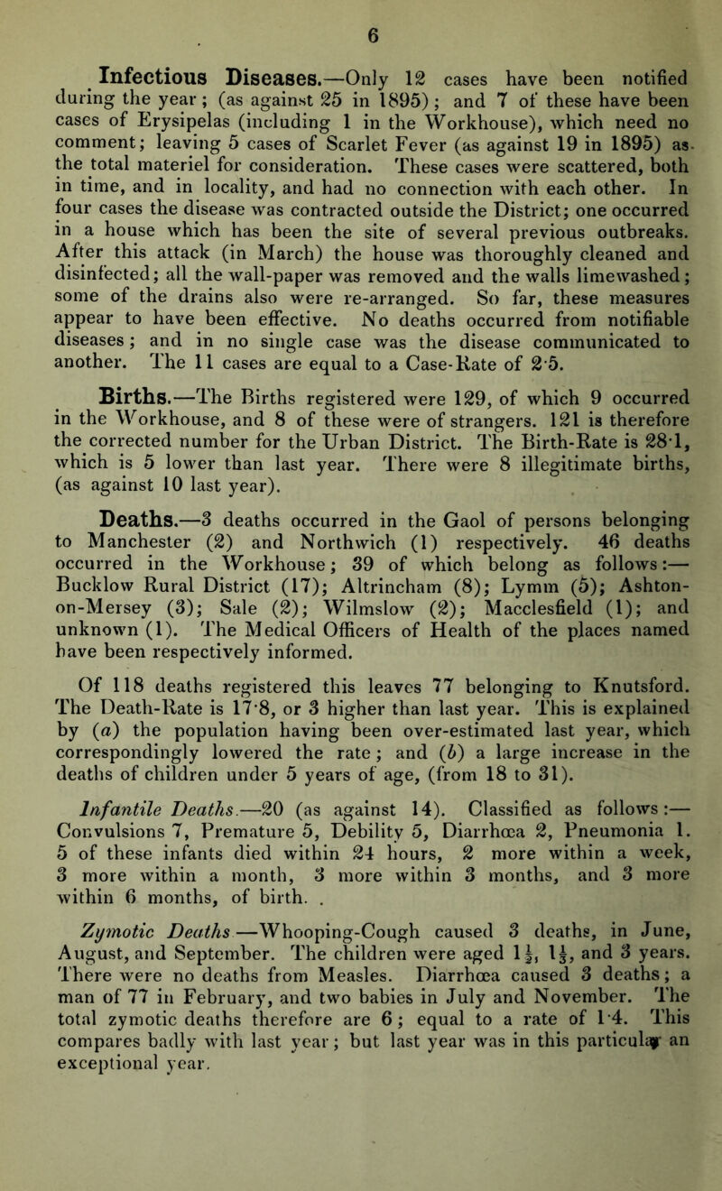 ^ Infectious Diseases.—Only 12 cases have been notified during the year ; (as against 25 in 1895) ; and 7 of these have been cases of Erysipelas (including 1 in the Workhouse), which need no comment; leaving 5 cases of Scarlet Fever (as against 19 in 1895) as. the total materiel for consideration. These cases were scattered, both in time, and in locality, and had no connection with each other. In four cases the disease was contracted outside the District; one occurred in a house which has been the site of several previous outbreaks. After this attack (in March) the house was thoroughly cleaned and disinfected; all the wall-paper was removed and the walls limewashed; some of the drains also were re-arranged. So far, these measures appear to have been effective. No deaths occurred from notifiable diseases; and in no single case was the disease communicated to another. The 11 cases are equal to a Case-Rate of 2'5. Births.—The Births registered were 129, of which 9 occurred in the Workhouse, and 8 of these were of strangers. 121 is therefore the corrected number for the Urban District. The Birth-Rate is 28T, which is 5 lower than last year. There were 8 illegitimate births, (as against 10 last year). , • Deaths.—3 deaths occurred in the Gaol of persons belonging to Manchester (2) and Northwich (1) respectively. 46 deaths occurred in the Workhouse; 39 of which belong as follows:— Bucklow Rural District (IT); Altrincham (8); Lymm (5); Ashton- on-Mersey (3); Sale (2); Wilmslow (2); Macclesfield (1); and unknown (1). The Medical Officers of Health of the places named have been respectively informed. Of 118 deaths registered this leaves 77 belonging to Knutsford. The Death-Rate is 17'8, or 3 higher than last year. This is explained by (a) the population having been over-estimated last year, which correspondingly lowered the rate ; and (h) a large increase in the deaths of children under 5 years of age, (from 18 to 31). Infantile Deaths.—20 (as against 14). Classified as follows:— Convulsions 7, Premature 5, Debility 5, Diarrhoea 2, Pneumonia 1. 5 of these infants died within 24 hours, 2 more within a week, 3 more within a month, 3 more within 3 months, and 3 more within 6 months, of birth. . Zymotic Deaths—Whooping-Cough caused 3 deaths, in June, August, and September. The children were aged 11, 1^, and 3 years. There were no deaths from Measles. Diarrhoea caused 3 deaths; a man of 77 in February, and two babies in July and November. The total zymotic deaths therefore are 6; equal to a rate of 14. This compares badly with last year; but last year was in this particulif an exceptional year.