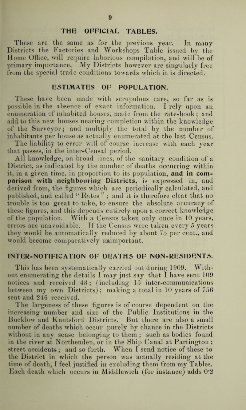 THE OFFICIAL TABLES. These are the same as for the previous year. In many Districts the Factories and Workshops Table issued by the Home Office, nill require laborious compilation, aud will be of primary importance. My Districts however are singularly free from the special trade conditions towards which it is directed. ESTIMATES OF POPULATION. These have been made with scrupulous care, so far as is possible in the absence of exact information. I rely upon an enumeration of inhabited houses, made from the rate-book; and add to this new houses nearing com])letion within the knowledge of the Surveyor; and multiply the total by the number of inhabitants per house as actually enumerated at the last Census. The liabilit}'' to error null of course increase with each year that passes, in the inter-Censal period. All knowledge, on broad lines, of tlie sanitary condition of a District, as indicated by the number of deaths occurring within it, in a given time, in proportion to its popidation, and in com- parison with neighbouring Districts, is expressed in, and derived from, the figures which are periodically calculated, and published, and called Rates ” ; and it is therefore clear that no trouble is too great to take, to ensure the absolute accuracy of these figures, and this depends entirely upon a correct knowledge of the population. With a Census taken only once in 10 years, errors are unavoidable. If the Census were taken every 5 years they would be automatically reduced by about 7o per cent., and would become comparatively imimportant. INTER-NOTIFICATION OF DEATHS OF NON-RESIDENTS. This has been systematically carried out during 1909. With- out enumerating the details 1 may just say that I have sent 109 notices and received 48; (including 15 inter-communications between my own Districts) ; making a total in 10 years of 756 sent and 246 received. The largeness of these figures is of course dependent on the increasing number and size of the Public Institutions in the Bucklow and Knutsford Districts. But there are also a small number of deaths which occur purely by chance in the Districts without in any sense belonging to them ; such as bodies found in the river at Northenden, or in the Ship Canal at Partington ; street accidents; and so forth. When I send notice of these to tlie District in which the person was actually residing at the time of death, I feel justified in excluding them from my Tables. Each death which occurs in Middlewich (for instance) adds 0*2