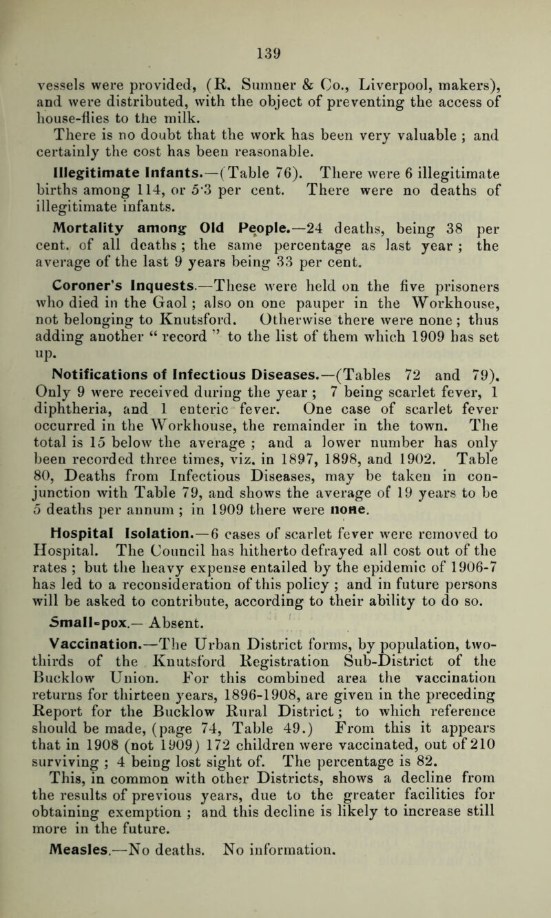 vessels were provided, (R, Sumner & Co., Liverpool, makers), and were distributed, with the object of preventing the access of house-flies to the milk. There is no doubt that the work has been very valuable ; and certainly the cost has been reasonable. Illegitimate Infants.—(Table 76). There were 6 illegitimate births among 114, or 5*3 per cent. There were no deaths of illegitimate infants. Mortality among Old People.—24 deaths, being 38 per cent, of all deaths ; the same percentage as last year ; the average of the last 9 years being 33 per cent. Coroner’s Inquests.—These were held on the five prisoners who died in the Gaol ; also on one pauper in the Workhouse, not belonging to Knutsford. Otherwise there were none ; thus adding another “ record ” to the list of them wdiich 1909 has set up. Notifications of Infectious Diseases.—(Tables 72 and 79). Only 9 were received during the year ; 7 being scarlet fever, 1 diphtheria, and 1 enteric fever. One case of scarlet fever occurred in the Workhouse, the remainder in the town. The total is lo below the average ; and a lower number has only been recorded three times, viz. in 1897, 1898, and 1902. Table 80, Deaths from Infectious Diseases, may be taken in con- junction with Table 79, and shows the average of 19 years to be 5 deaths j^er annum ; in 1909 there were none. Hospital Isolation.—6 cases of scarlet fever were removed to Hospital. The Council has hitherto defrayed all cost out of the rates ; but the heavy expense entailed by the epidemic of 1906-7 has led to a reconsideration of this policy ; and in future persons will be asked to contribute, according to their ability to do so. 5maINpox.—Absent. ^ Vaccination.—The Urban District forms, by population, two- thirds of the Knutsford Registration Sub-District of the Bucklow Union. For this combined area the vaccination returns for thirteen years, 1896-1908, are given in the preceding Report for the Bucklow Rural District; to which reference should be made, (page 74, Table 49.) From this it appears that in 1908 (not 1909) 172 children were vaccinated, out of 210 surviving ; 4 being lost sight of. The percentage is 82. This, in common with other Districts, shows a decline from the results of previous years, due to the greater facilities for obtaining exemption ; and this decline is likely to increase still more in the future. Measles.—No deaths. No information.