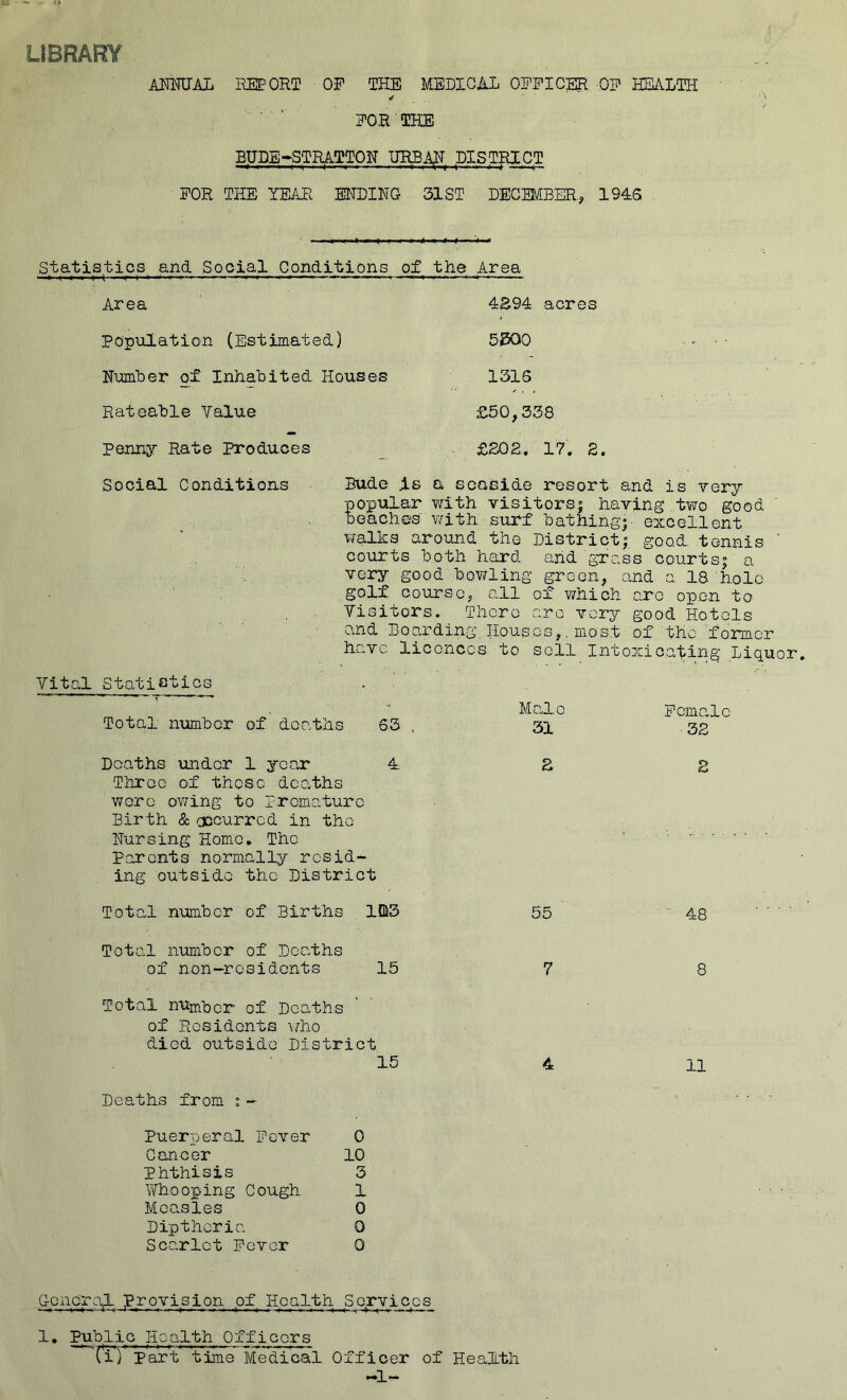 LIBRARY AinWAI. EEEORT OF THB MEDICAL OFFICER OP HEAIOH 4 _ , ' ■ FOR THE BIJDE-*STRATTOH URBAH^ piSTRICT FOR THE YEAR ERRING 31ST DECEMBER, 1945 Statistics and Social Conditions of the Area Area Population (Estimated) Number of Inhabited Houses Rateable Yalue Penny Rate Produces Social Conditions 4.S94 acres 5^0 1316 ^ • t £50,338 £SOa. 17. 2. Bude Is a scoeide resort and is very popular with visitors; having two good beaches with surf bathing;- excellent walks around the District;, good tennis ' courts both hard arid grass courts; a- very good bowling green, and a 18 hole golf course, oil of which arc open to Yisitors. There are very good Hotels and. Boarding, Houses,, most of the fomcr have licences to sell Intoxicating Liquor Yital Statictics Total number of deaths 63 , Deaths under 1 year 4 Three of these dcolhs wore ovring to Premature Birth & occurred in the Nursing Home. The Parents normally resid- ing outside the District Total number of Births lDi3 Total number of Deaths of non-residents 15 Total number of Deaths of Residents \?ho died outside District Male 31 Female 32 55 48 15 11 Deaths from ; - Puerperal Fever 0 Cancer 10 Phthisis 3 Whooping Cough 1 Measles 0 Dipthcria 0 Scarlet Fever 0 General provision pf^ Health Services 1. Public Health Officers ('i')' Part' tiiae Medical Officer of Health »*1-