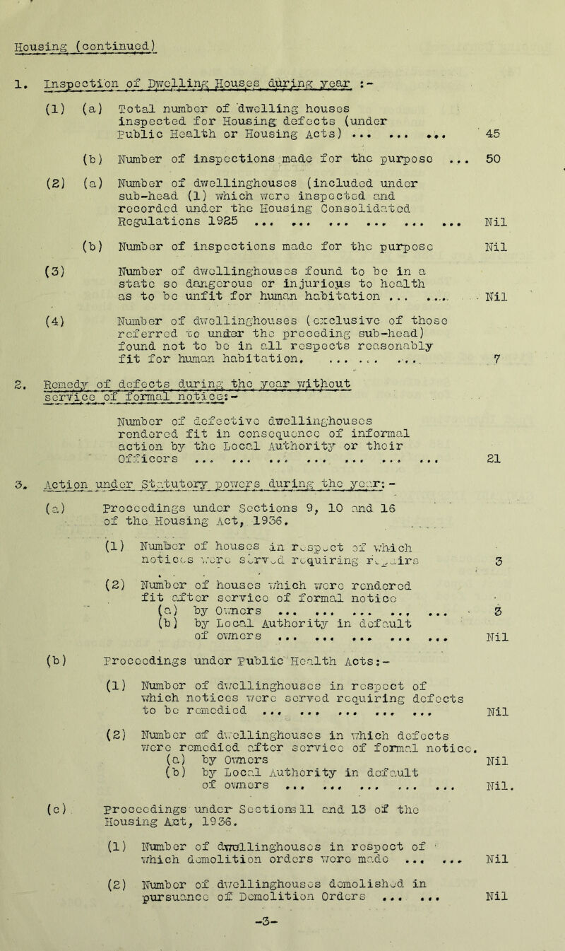 Inspection of Dwelling’ fiouses^ d.^;ing year (1) ( a) Total nnmber of ‘dwelling houses inspected for Housing defects (under public Health or Housing Acts) ... ... *♦. '45 (h) Humber of inspections made for the purpose ... 50 (2) (a) Number of dwellinghousos (included under sub-head (1) which were inspected, and recorded under the Housing Consolidated Regulations 19S5 Nil (b) Number of inspections made for the purpose Nil (3) Nvimber of dwellinghousos found to bo in a state so dangerous or injuriojis to health as to bo unfit for human habitation ... ..... . Nil (i) Number of dwelling-houses (exclusiTC of those referred to under the preceding sub-head) found not to be in all respects reasonably- fit for human habitation, ...... 7 2, Remedy of defects^ during, thc^ year yfithout serTlcG^ oT'^^'mal' npt'iCGs -> . ■ Number of dofectiYc dwellinghousos rendered fit in consGq.uoncc of informal action by the Local Authority’' or their Officers ... 21 Action under Statutory powers during tho year;- (a) prooGcdings under Sections 9^ 10 and 16 of the. Housing Act,, 1936, (1) Niunber of houses .in r^sp^ct of v;hdch notices ’>.;ere slrw^^d requiring r'._^..:irG 3 (2) Number of houses which were rendered fit after scrYico of formal notice (a) by Owners ... ■ {5 (b) by Local Authority in default of oY/nors ... Nil (b) Proceedings under public Health Acts;- (1) Number of d-^-.^cllinghouscs in respect of v/hich notices were scrYcd requiring defects to bo remedied Nil (2) Number of dv;ellinghouses in T7hich defects vrero remedied odter scrYicc of formal notice. (q) 'by Owners Nil (b) by Local Authority in dcfo.ult of OYmors Nil. (c), proceedings■ under Sectionsll and 13 of the Housing Ant, 1936. (1) Number of dwullinghouscs in respect of ‘ \Thich demolition orders were made ,., ... Nil (2) Number of dv/cllinghousos demolished in pursuance of Demolition Orders ,,., «,• Nil -3-