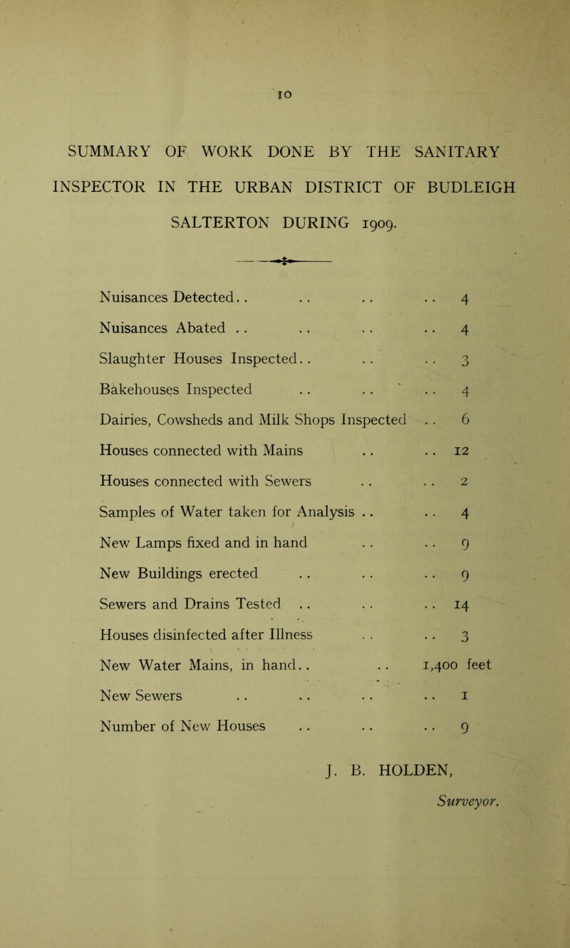 SUMMARY OF WORK DONE BY THE SANITARY INSPECTOR IN THE URBAN DISTRICT OF BUDLEIGH SALTERTON DURING 1909. ^ Nuisances Detected.. Nuisances Abated .. Slaughter Houses Inspected. . Bakehouses Inspected . . . . ' Dairies, Cowsheds and Milk Shops Inspected Houses connected with Mains Houses connected with Sewers Samples of Water taken for Analysis .. New Lamps fixed and in hand New Buildings erected Sewers and Drains Tested .. Houses disinfected after Illness New Water Mains, in hand.. New vSewers Number of New Houses •• 4 •• 4 • • 3 . . 4 .. 6 .. 12 2 • • 4 .. 9 .. 9 .. 14 • • 3 1,400 feet I .. 9 J. B. HOLDEN, Surveyor.