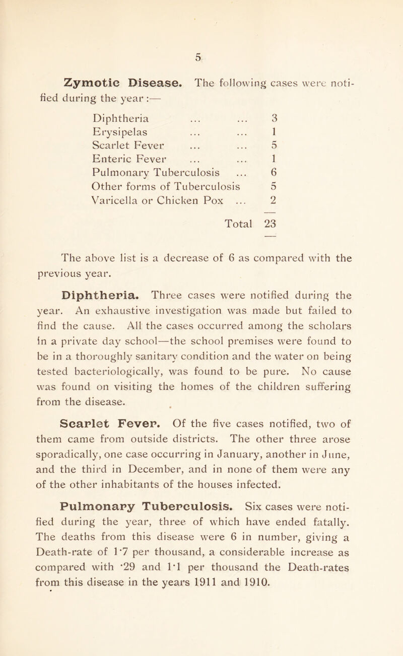 Zymotie Disease. The following cases were noti- fied during the year :— Diphtheria Erysipelas Scarlet Fever Enteric Fever Pulmonary Tuberculosis Other forms of Tuberculosis Varicella or Chicken Pox 3 1 5 1 6 5 2 Total 23 The above list is a decrease of 6 as compared with the previous year. DiphthePia. Three cases were notified during the year. An exhaustive investigation was made but failed to find the cause. All the cases occurred among the scholars in a private day school—the school premises were found to be in a thoroughly sanitary condition and the water on being tested bacteriologically, was found to be pure. No cause was found on visiting the homes of the children suffering from the disease. m Scarlet Fever. Of the five cases notified, two of them came from outside districts. The other three arose sporadically, one case occurring in January, another in June, and the third in December, and in none of them were any of the other inhabitants of the houses infected. Pulmonary Tuberculosis. Six cases were noti- fied during the year, three of which have ended fatally. The deaths from this disease were 6 in number, giving a Death-rate of 1*7 per thousand, a considerable increase as compared with *29 and IT per thousand the Death-rates from this disease in the years 1911 and 1910.