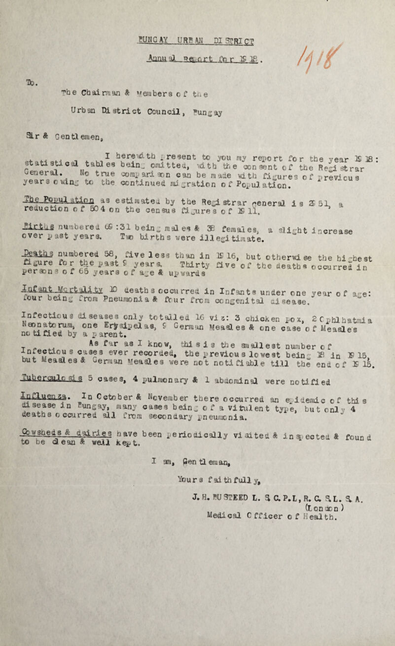PUNG AY URB AN PI ?TRI n-? Amin al Pftxrt for IS 38 . To. ^be chairman ft Members cf the Urban District Council, Buns ay 3ir ft Gentlemen, st ati sti c al General, years cvrtnj . u-,1 ^erevcltb tre<3ent tc you my report for the year ]£ B tables bein^ omitted, vdth tfc e consent cf the Registrar Nc tnie comparison can be male with figures of previous tc the continued nu-ration of Population. Tfagjfo.uul a tip q as estimated by the Registrar cenervl i s 29 51 reauction of 50 4 on the census fijuresof 19 11. * a ZiriaLfi numbered u& :31 beinw mal es ft 3E females a ever past years. Two births were illegitimate. slight i ncrease -D^ath s numbered 58, five less than in figure for the past £ years. Thirty person • o f 65 years of age ft upwards 16, but otherwise the hi-best five of the deaths occurred in JLQ£*a.t,Mh,rt^iJ# & deaths occurred in Infants under one year of f°ur bein - from Pneumonia ft feur from congenital disease. a. e: Infectious diseases only totalled 16 Neonatorum, one Erysipelas, c German notified by a parent. vi 3: 3 chick en po x, 2 C phi hatmi a Measles ft one case of Measles T As fcxr as I know, thisis the smallest number cf lniecticu •’ cases ever recorded, the preview s lowest bein 38 in 3P 15 but MeaaLes ft merman Measiles were not notifiable till the end of 3£ 15. .-■-UUQrculr -m. s 5 cases, 4 pulmonary ft 1 abdominal were notified Xhf.luhi-i sa. In October ft November there occurred an e idemic of this disease In Bungay, many cases bein_; cf a vitulent type, but only 4 deaths o ccnarred all from secondary x neumcnia. -Plli-gtiedg,.-dai ri e s nave been periodically visited ft inspected ft to be dean ft well kept. foun d I am, gentleman. Your s f ai th full y, J. H. BU STEED L. aC.P.L,R.a S.L. a A. (tonden ) Medical Officer cf Health.