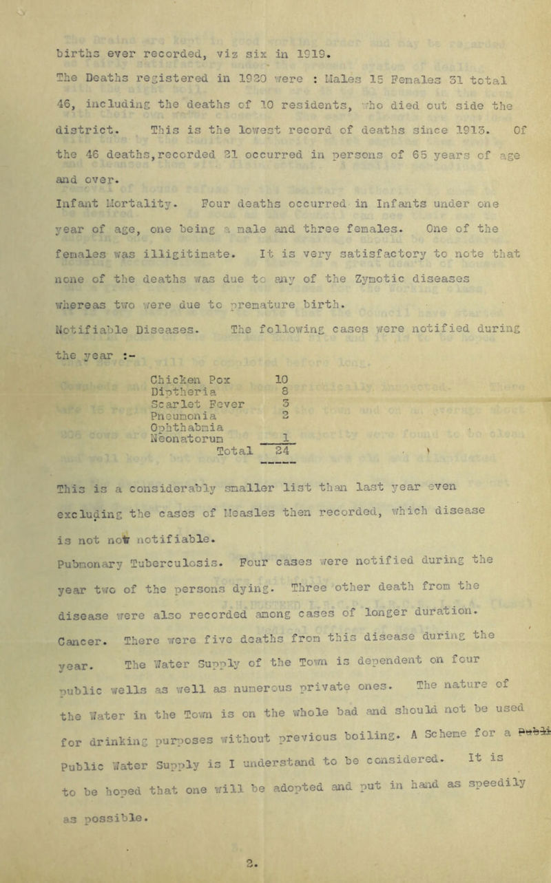 The Deaths registered in 1920 v;ere : Males 15 Fenales 31 total 46, including the deaths of 10 residents, 'rho died out side the district. This is the lo\Test record of deaths since 1913. Of the 46 deaths,recorded 21 occurred in persons of 65 years of age and over. Infant Mortality. Four deaths occurred in Infants under one year of age, one being a male and three fenales. One of the fenales was illigitinate. It is very satisfactory to note that none of the deaths vfas due to any of the Zynotic diseases vfhereas tvro v/ere due to prenature birth. Notifiable Diseases. The follovring cases v/ere notified during the year Chiclen Pox 10 Dir)theria 8 Scarlet Fever 3 Pneunonia 2 Ophthabnia Neonatorun 1 Total 24 - » This is a considerably snaller list than last year even excluding the cases of Measles then recorded, v/hich disease is not noir notifiable. Pubnonary Tuberculosis. Four cases vrere notified during the year tv^o of the persons dying. Three other death from the disease vrere also recorded anong cases of longer duration. Cancer. There vrere five deaths fron this disease during the vear. The Water Supply of the Tovm is dependent on four public wells as v:ell as nunerous private ones. The nature of the Water in the Tovm is on the whole bad and should not be used for drinking purposes vrithout previous boiling. A ochene for a - Public Water Supply is I understand to be considered. It is to be hoped that one vrill be adopted and put in haiid as speedily as possible.