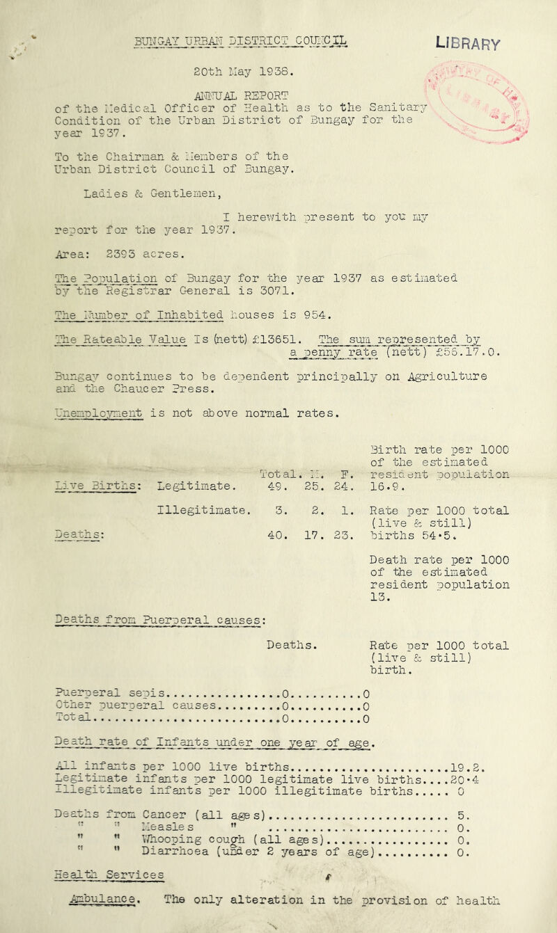 BUIvTCrAY URBAI-T DISTRICT COlTYtilL L|gpjy 20tli May 1938. . ' 1. AIvilMJAL REPORT of the Medical Officer of Health as to the Sanitary^ Condition of the Hrhan District of Bungay for the . ' year 19 37. To the Chairnan &, Menhers of the Urban District Council of Bungay. Ladies & Gentlemen, I herewith present to you I'li;/ report for the year 1937. Area: 2395 acres. The Population of Bungay for the year- 1937 as estiraated by the Registrar General is 3071. The ITuraber of Inhabited houses is 954. The Rateable Value Is (nett) £13651. The sura represented by a penny ra^e (n^t j £56. i7.0. Bungay continues to be dependent principally on Agriculture and the Chaucer Press. Unenu 1 o:\yient is not above norraal rates. Birth rate per 1000 of the estimated Tot al • 1 - • F. res id e nt u o pu1ation live Births: Legitimate. 49. 25. 24. 16.9. Illegitimate. 3. 2. 1. Rate per 1000 total (live & still) De aths: 40. 17. 23. births 54*5. Death rate per 1000 of the estimated resident uopulation 13. Deaths from Puerperal causes: Deaths. Rate per 1000 total (live & still) birth. Puerperal sepis 0 0 Other puerperal causes 0. 0 X c au ....0 0 DeaLh rate cT Infants under one year -11- infants per 1000 live births 19.2. Isgitinate infants per 1000 legitimate live births....20*4 -Lllegitiziate infants per 1000 illegitimate births 0 Deaths from Cancer (all ages) 5. '■ ■' I'easles  0. ”  Y/hooping coug“h (all ages).. 0. ”  Diarrhoea (under 2 years of age) o. nealth Services f Ambulance. The only alteration in the provision of health