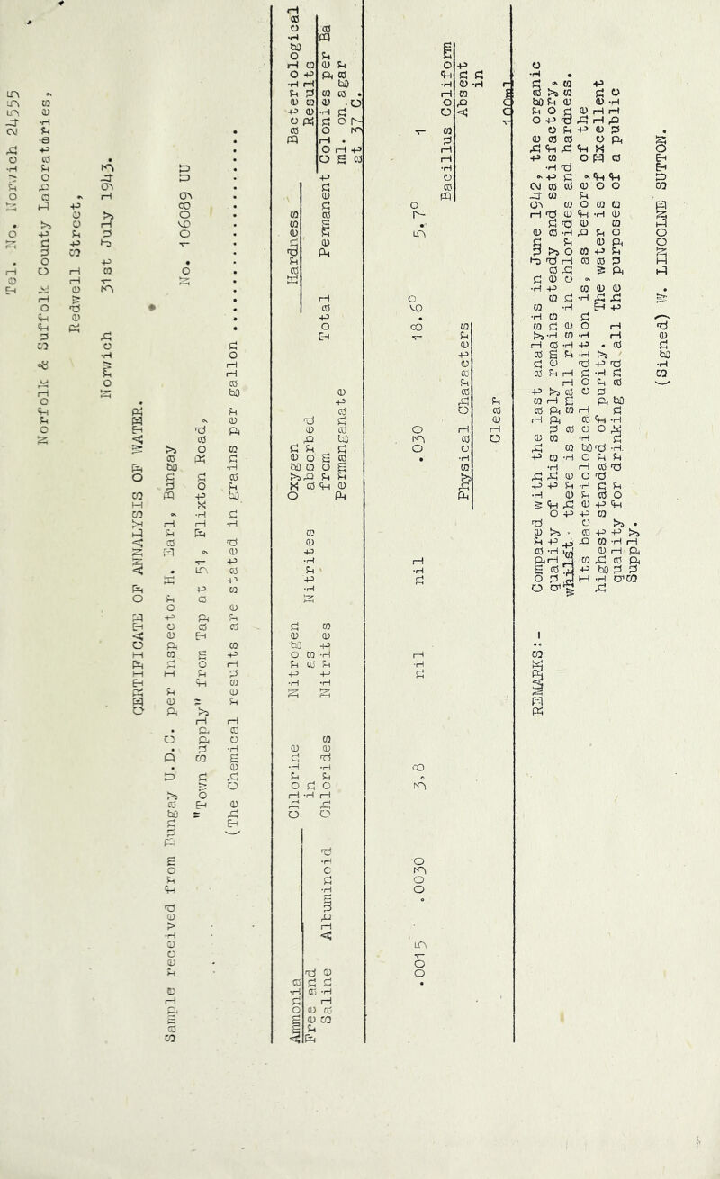 ft ■* 0 O 0 •H ft bj p O d d ft 0 0 d O ■P o o p ft 0 ft d d •jH • •H ft bO •H 0 'H r- d 0 p m o\ d d 0 0 . ft 0 £ 0 >a 0 d o UPl 0 0 0 0 •O o ft C - bO d 0 0 -H b'b 0 P 0 •H d o C d O d 0 ft ft ft •H 0 ft d O b' T- O P ift ft ft ft cv d • 0 o ft •7“ 0 O d P 0 d •e • PQ ft d 0 0 0 0 ft ft p • O ft P ft ft ft ft ft M o 0 • • o £ 0 ft P 0 O piq 0 •r^ d ft • •H •H tj O -ft ft • p O -■p d « *H <iH d ft cr\ d 0 cv 0 0 0 o o o 0 «>k ft C5^ • 0 ft -ft 0 d ’5 ft p CO • d o (ft 0 O 0 0 0 >s O • 0 0 1^ ft fd 0 ft •H 0 • !>s 0 rH vn • 0 £ d di 0 0 o p d d o • 0 d 1ft 0 0 -H ft d o d p ft T* « d 0 d d 0 ft d CO ft ft d >5 o 0 P d o P • d ft ft ft 0 0 d rH o 1—1 0 o • 0 0 ft ^ ft 0 ft ■r- • ft d 0 0 ft ft 0 • •H P 0 0 0 rH • ft o 0 d •H ft ft O ■5 0 • 0 VO 0 •H EH P ft 0 • P • •H 0 d ft ft • o CO 0 0 d 0 O ft d ft Eh T- d >»-H 0 •H ft CO O d 0 ift 0 -H P . 0 •H o P 0 S d •H ft 0 d 0 ft P ft £ ft 0 0 d 1—1 d ft d o 0 d ft O d 0 ft t-y bO 0 0 P >S 0 o d o • p ft! d 0 ft £ ft bO ft ft d 0 O 0 0 ft 0 ft d d ft 0 ft d 0 rH ft 0 ft -H o Eh ft 0 0 o 1—i ft d 0 o o ^ s ft bO fft 0 O 0 0 ft d O 0 d d d o O ft 0 bOft -H. fin O CO M CO o -r^ tH < O M I—I Eh W o- CO hO P! P) pq I—1 M CO pq o +3 o 0 ft to u 0 ft o p p >5 0 bo C ft £ o ic^ ft 0 > •H o c 0 i:t; fH o -p ^<! •H (—I ft L'^, -P O ft 0 ft c; O i>j iH ft ft ps CO o ft 0 u bj a •H TO 0 0 -p (Q 0 0 0 -P I—I 0 0 0 Sb 0 o ■H P 0 o 0 ft ft O) 0 o £ bO 0 O >sft! X u u 0 ft 0 ft 0 0 ■P Sh P •rH d 0 bO O 0 d p •H ft 0 0 d 0 0 ft •H d d o d o ft -H ft ft o 0 •ft d 0 1 o ft •ft c d •H I ft ft < ft 0 (—f ?-i ■•M 0 -ft ft 0 0 0 CO d ft ■H 0 ft •H d I—I •ft d CO ift o o o Ift •?~ o o ft 0 ft O ft •ft 0 d d 0 O 0 P ft P 0 ft o 0 >1 .. 0 P P Sh P oj ■ ft 0 -H rH 0 -H IS 1 0 1—1ft S coy P bo d d o d ft 1 M •H CdCO o ft 1 CO (Signed) W. LINCOLNE SUTTON.