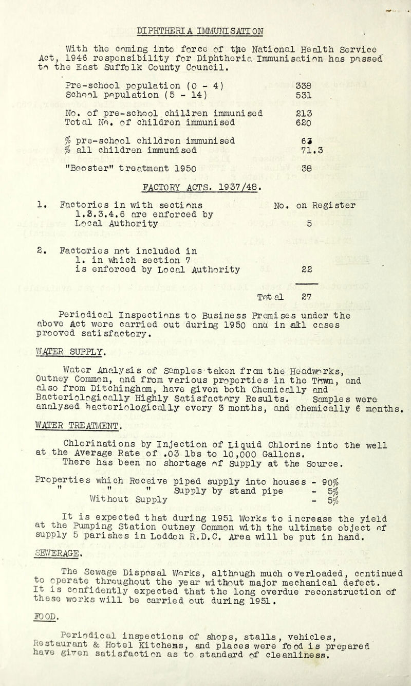 DIPHTHERIA IM'IUHISATION V/ith the cnming into force of t|ie National Health Service Act, 1946 responsibility for Diphtheria Immunisation has passed to the East Suffolk County Council, Pre-school population (0-4) 338 School population (5 - 14) 531 No, of pre-school children immunised 213 Total No. of children immunised 620 % pre-school children immunised 63 io all children immunised 71.3 '’Booster treatment 1950 38 FACTORY ACTS. 1957/48. 1. Factories in with sections No, on Register 1.3,3,4.6 are enforced by Local Authority 5 2, Factories not included in 1. in which section 7 is enforced by Local Authority 22 Tot Ql 27 Periodical Inspections to Business Promises under the above Act wore carried out during 1950 ana in all cases proovod satisfactory. WATER SUPPLY. V/ator Analysis of Samples’taken frcm the Hoadworks, Outney Common, and from various properties in the THwn, and also from Ditchingham, have given both Chemically and Bactoriologically Highly Satisfactory Results. Samples were analysed bacteriologicolly every 3 months, and chemically 6 months, WATER TREATMENT. Chlorinations by Injection of Liquid Chlorine into the well at the Average Rate of .03 lbs to 10,000 Gallons. There has been no shortage of Supply at the Source. Properties which Receive piped supply into houses - 90^ ”   Supply by stand pipe - 5% V/ithout Supply - 5^ It is expected that during 1951 Works to increase the yield at the Pumping Station Outney Common with the ultimate object nf supply 5 parishes in Loddon R.D.C. Area will be put in hand. SEWERAGE. The Sewage Disposal Works, although much overloaded, continued to operate^throughput the year without major mechanical defect. It is confidently expected that the long overdue reconstruction of these v/orks will be carried out during 1951, P30D. Periodical inspections of shops, stalls, vehicles, Restaurant &, Hotel Kitchens, and places were food is prepared have gi’^on satisfaction as to standard of cleanliness.
