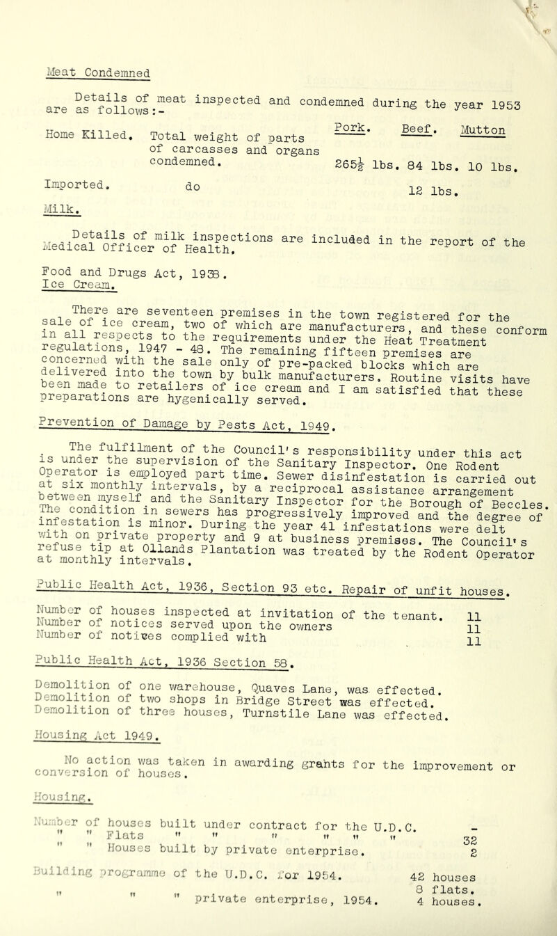 Meat Condemned Details of meat are as follows:- inspected and condemned during the year 1953 Home Killed. Imported. Milk. Total weight of parts of carcasses and organs condemned. do Beef. Mutton 265-^ lbs, 84 lbs, 10 lbs, 12 lbs. Food and Drugs Act, 1938. Ice Cream. seventeen premises in the town registered for the in 111 res-Lctrti thi ll manufacturers, and these conform 1 axa respects to the requirements under the Heat Treatmpnt regulations, 1947 - 48. The remaining fifteen premises are pre-packed blocks which are delivered into the town by bulk manufacturers. Routine visits have nrlua^atio^^ satisfied that thesr preparations are hygenically served. Prevention of Damage by Pests Act, 1949. 1 of^the Council's responsibility under this act IS under the supervision of the Sanitary Inspector. One Rodent Operator is employed part time. Sewer disinfestation is carried out at SIX monthly intervals, by a reciprocal assistance arrangement Thnilditllf sanitary Inspector for the Borough of Beccles. in sewers has progressively improved and the degree of infestation is minor. During the year 41 infestations were deft refuse%1^^It^m?r?®^p^ business premises. The Councils afmllthly lltirvlll! treated by the Rodent Operator Public Health Act, 1936, Section 93 etc. Repair of unfit houses. 11 11 11 Number of houses inspected at invitation of the tenant. Number of notices served upon the owners Number of notices complied with Public Health Act, 1936 Section 58. Demolition of one warehouse, quaves Lane, was effected. Demolition of two shops in Bridge Street was effected, emolition of three houses, Turnstile Lane was effected. Housing Act 1949. No action was taken in awarding grants for the Improvement or conversion of houses. Housing. ..■a..;bur of houses built under contract for the U.D.C ” ” Flats    n tf *!f* * Houses built by private enterprise. 32 2 Hbilding orogrammo of the U.D.C. for 1954. ” private enterprise, 1954. 42 houses 8 flats. 4 houses.