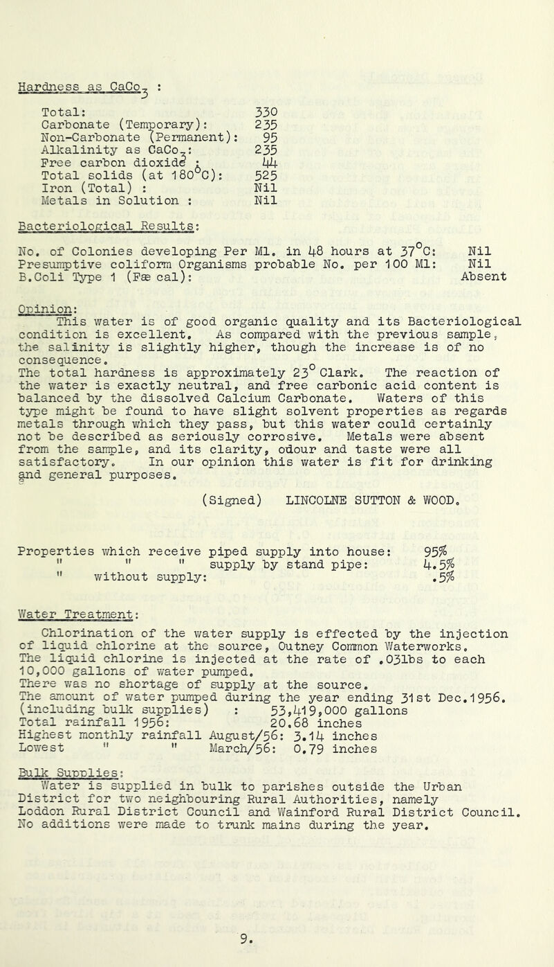 Hardness as CaCo^ ; Total: 330 Carbonate (Temporary): 235 Non-Carbonate (Permanent): 95 AUcalinity as CaCo^; 235 Free carbon dioxide ; 44 Total solids (at 180°C): 525 Iron (Total) : Nil Metals in Solution : Nil No, of Colonies developing Per Ml, in 48 hours at 37°C: Presumptive colifonn Organisms probable No. per 100 Ml; B.Coli Type 1 (Pse cal): Nil Nil Absent Opinion; This water is of good organic quality and its Bacteriological condition is excellent. As compared v/ith the previous sample c the salinity is slightly higher, though the increase is of no consequence. The total hardness is approximately 23° Clark. The reaction of the water is exactly neutral, and free carbonic acid content is balanced by the dissolved Calcium Carbonate, Waters of this type might be found to have slight solvent properties as regards metals through v;hich they pass, but this water could certainly not be described as seriously corrosive. Metals were absent from the sanpile, and its clarity, oxiour and taste were all satisfactory. In our opinion this v/ater is fit for drinking and general purposes. (Signed) LINCOLNE SUTTON & WOOD. Properties Virhich receive piped supply into house: 95%  *' supply by stand pipe; 4.5%  without supply: ,5% Water Treatment: Chlorination of the water supply is effected by the injection of liquid chlorine at the source, Outney Common Waterworks, The liquid chlorine is injected at the rate of ,031bs to each 10,000 gallons of water pumped. There v/as no shortage of supply at the source. The amount of v/ater pumped during the year ending 31st Dec. 1956, (including bulk supplies) ; 53,419,000 gallons Total rainfall 1956: 20,68 inches Highest monthly rainfall August/56; 3,14 inches Lowest *' *' March/56: 0,79 inches Bulk Sunnlies: Water is supplied in bulk to parishes outside the Urban District for two neighbouring Rural Authorities, namely Loddon Rural District Council and Wainford Rural District Council, No additions were made to trunk mains during the year.