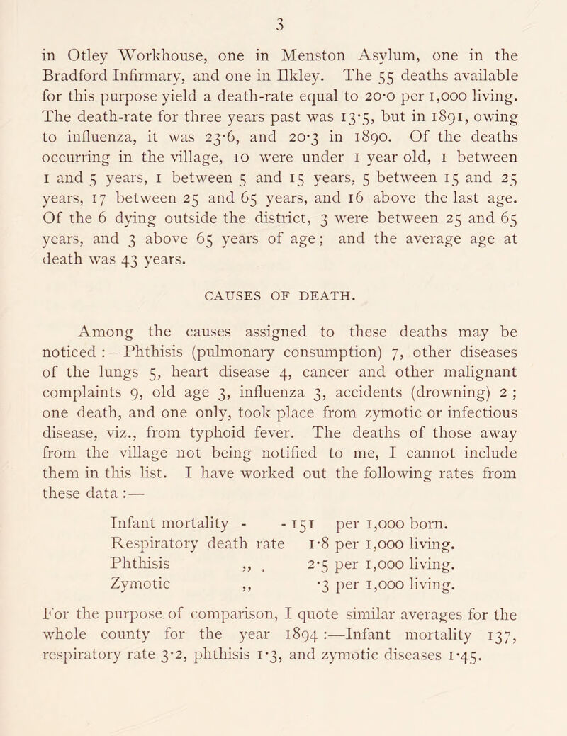 2 in Otley Workhouse, one in Menston Asylum, one in the Bradford Infirmary, and one in Ilkley. The 55 deaths available for this purpose yield a death-rate equal to 20-0 per 1,000 living. The death-rate for three years past 13*5, but in 1891, owing to influenza, it was 23-6, and 20*3 in 1890. Of the deaths occurring in the village, 10 were under i year old, i between I and 5 years, i between 5 and 15 years, 5 between 15 and 25 years, 17 between 25 and 65 years, and 16 above the last age. Of the 6 dying outside the district, 3 were between 25 and 65 years, and 3 above 65 years of age; and the average age at death was 43 years. CAUSES OF DEATH. Among the causes assigned to these deaths may be noticed : —Phthisis (pulmonary consumption) 7, other diseases of the lungs 5, heart disease 4, cancer and other malignant complaints 9, old age 3, influenza 3, accidents (drowning) 2 ; one death, and one only, took place from zymotic or infectious disease, viz., from typhoid fever. The deaths of those away from the village not being notified to me, I cannot include them in this list. I have worked out the following rates from these data :—• Infant mortality - - 151 per 1,000 born. Respiratory death rate i-8 per 1,000 living. Phthisis ,, . 2*5 per 1,000 living. Zymotic ,, -3 per 1,000 living. For the purpose, of comparison, I quote similar averages for the whole county for the year 1894 :—Infant mortality 137, respiratory rate 3-2, phthisis 1-3, and zymotic diseases i’45.