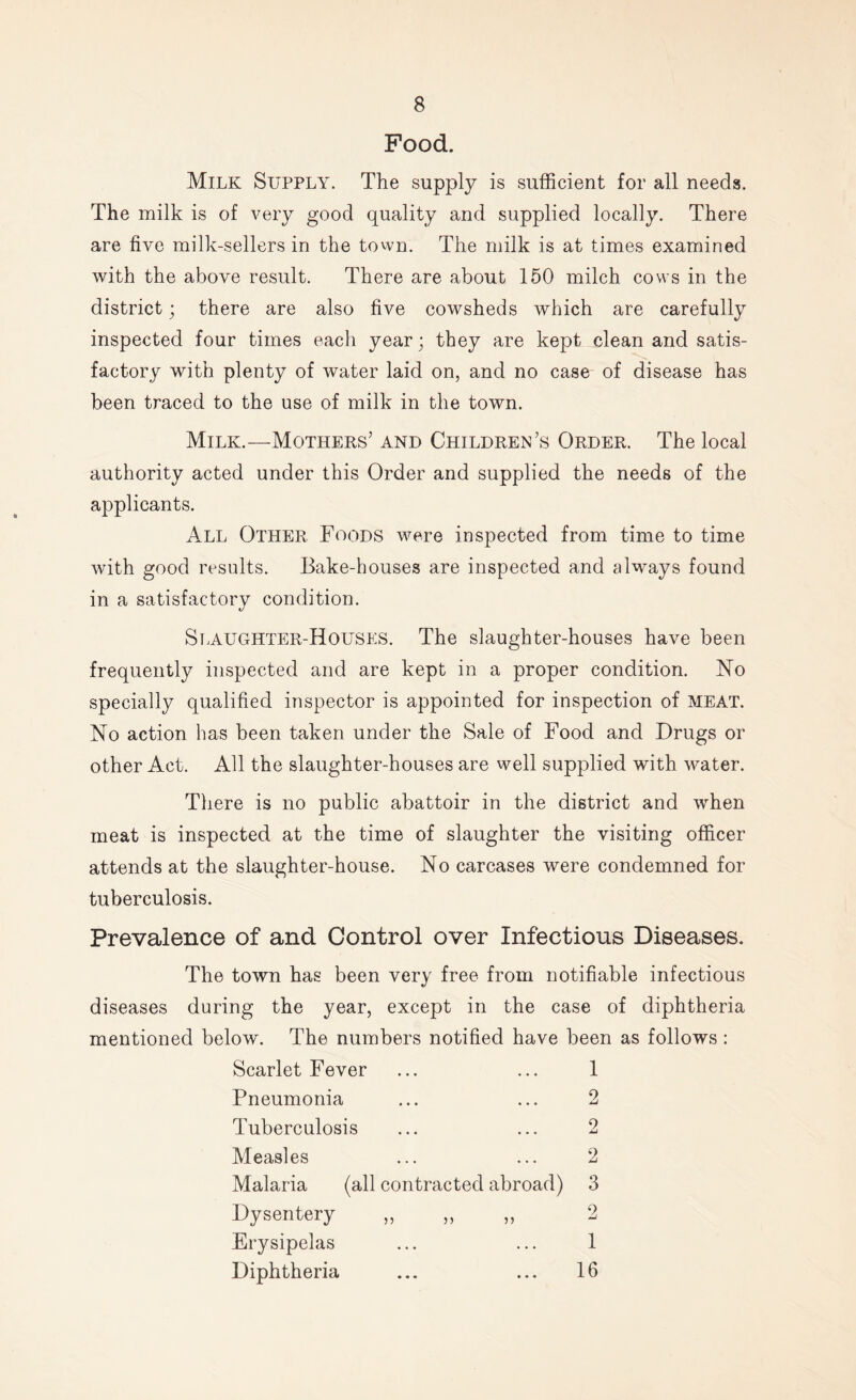 Food. Milk Supply. The supply is sufficient for all needs. The milk is of very good quality and supplied locally. There are five milk-sellers in the town. The milk is at times examined with the above result. There are about 150 milch cows in the district; there are also five cowsheds which are carefully inspected four times each year; they are kept clean and satis- factory with plenty of water laid on, and no case of disease has been traced to the use of milk in the town. Milk.—Mothers’ and Children’s Order. The local authority acted under this Order and supplied the needs of the applicants. All Other Foods were inspected from time to time with good results. Bake-houses are inspected and always found in a satisfactory condition. Slaughter-Houses. The slaughter-houses have been frequently inspected and are kept in a proper condition. No specially qualified inspector is appointed for inspection of MEAT. No action has been taken under the Sale of Food and Drugs or other Act. All the slaughter-houses are well supplied with water. There is no public abattoir in the district and when meat is inspected at the time of slaughter the visiting officer attends at the slaughter-house. No carcases were condemned for tuberculosis. Prevalence of and Control over Infectious Diseases. The town has been very free from notifiable infectious diseases during the year, except in the case of diphtheria mentioned below. The numbers notified have been as follows: Scarlet Fever ... ... 1 Pneumonia ... ... 2 Tuberculosis ... ... 2 Measles ... ... 2 Malaria (all contracted abroad) 3 Dysentery „ „ „ 2 Erysipelas ... ... 1 Diphtheria ... ... 16